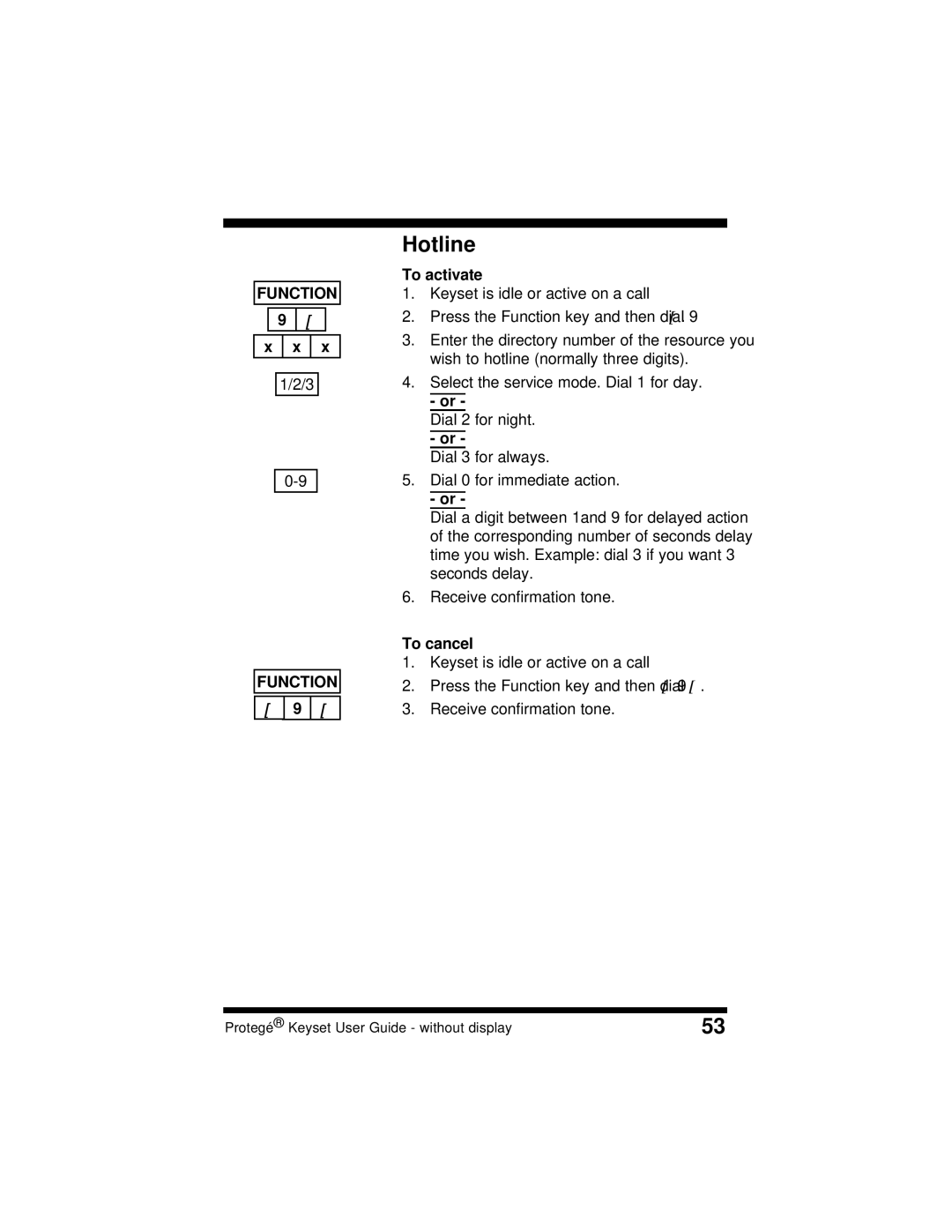 Sprint Nextel 699030 manual Hotline 