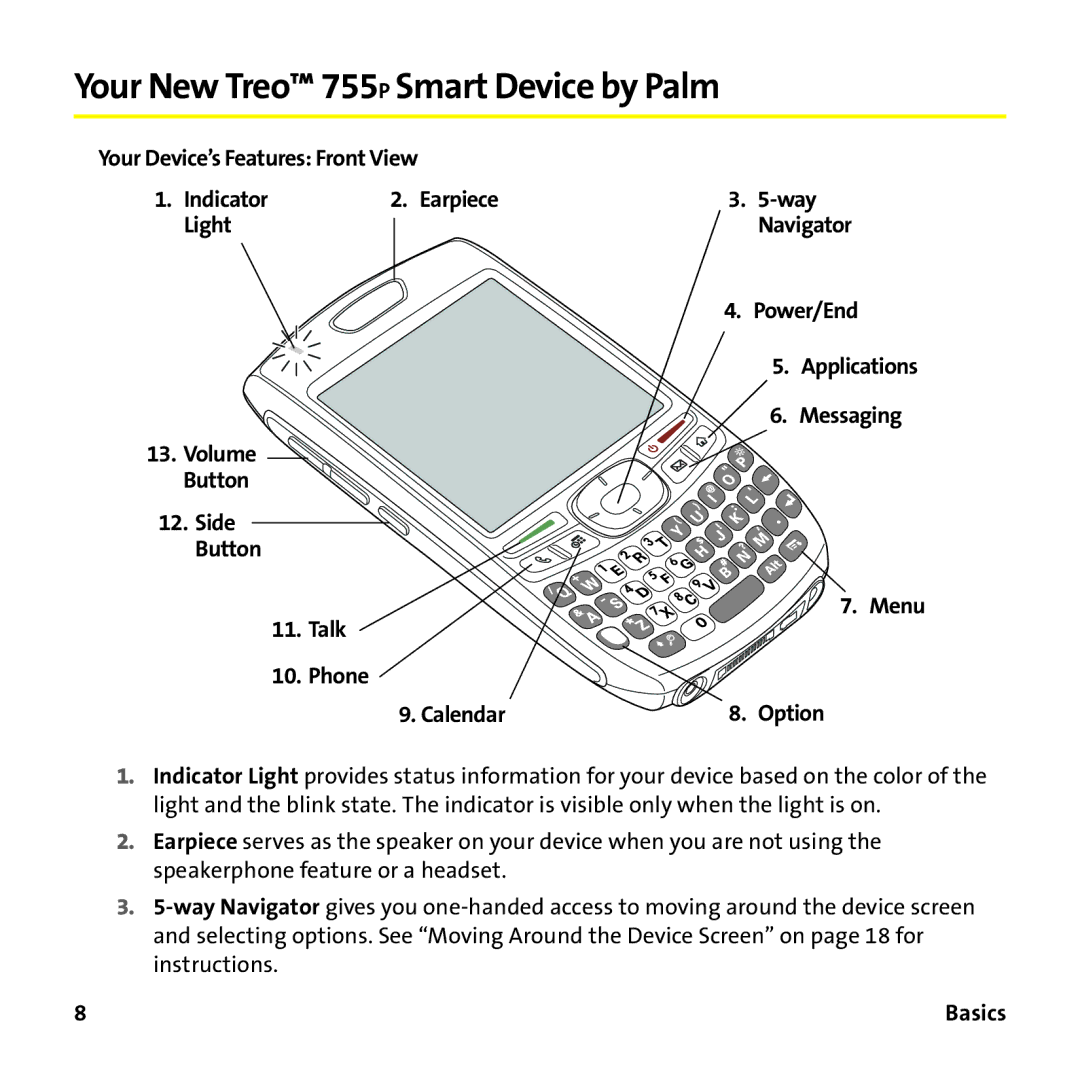 Sprint Nextel manual Your New Treo 755P Smart Device by Palm 