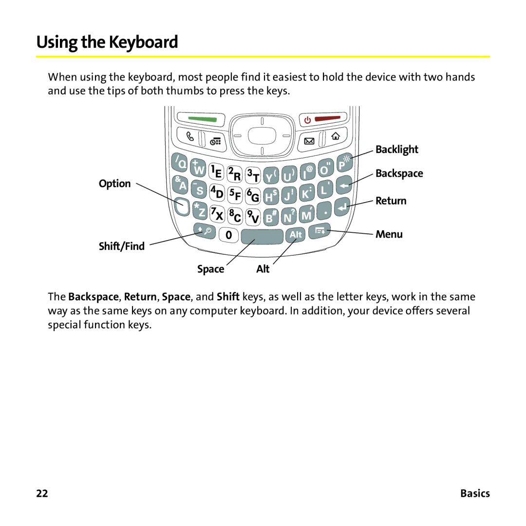 Sprint Nextel 755P manual Using the Keyboard, Option Shift/Find Backlight Backspace Return Menu Space Alt 