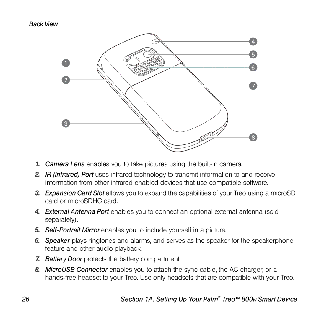 Sprint Nextel 800w manual Back View 