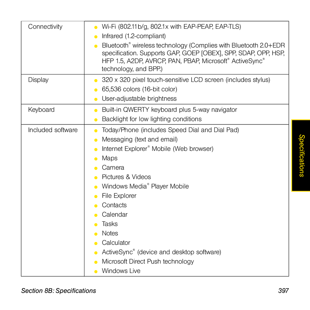 Sprint Nextel 800w manual Specifications 397 