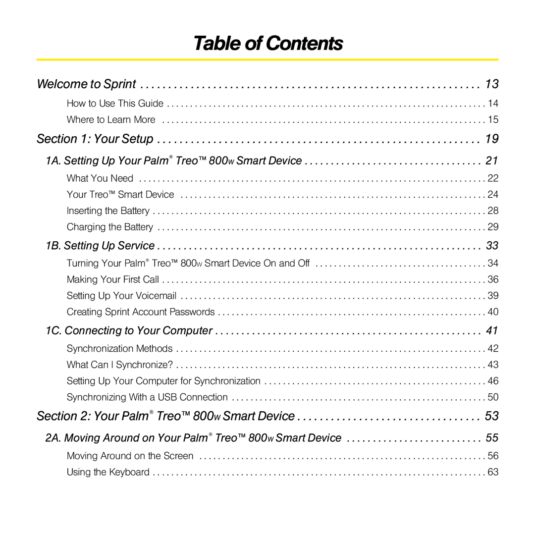 Sprint Nextel 800w manual Table of Contents 