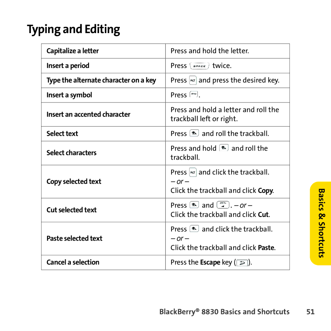 Sprint Nextel 8830 manual Typing and Editing 