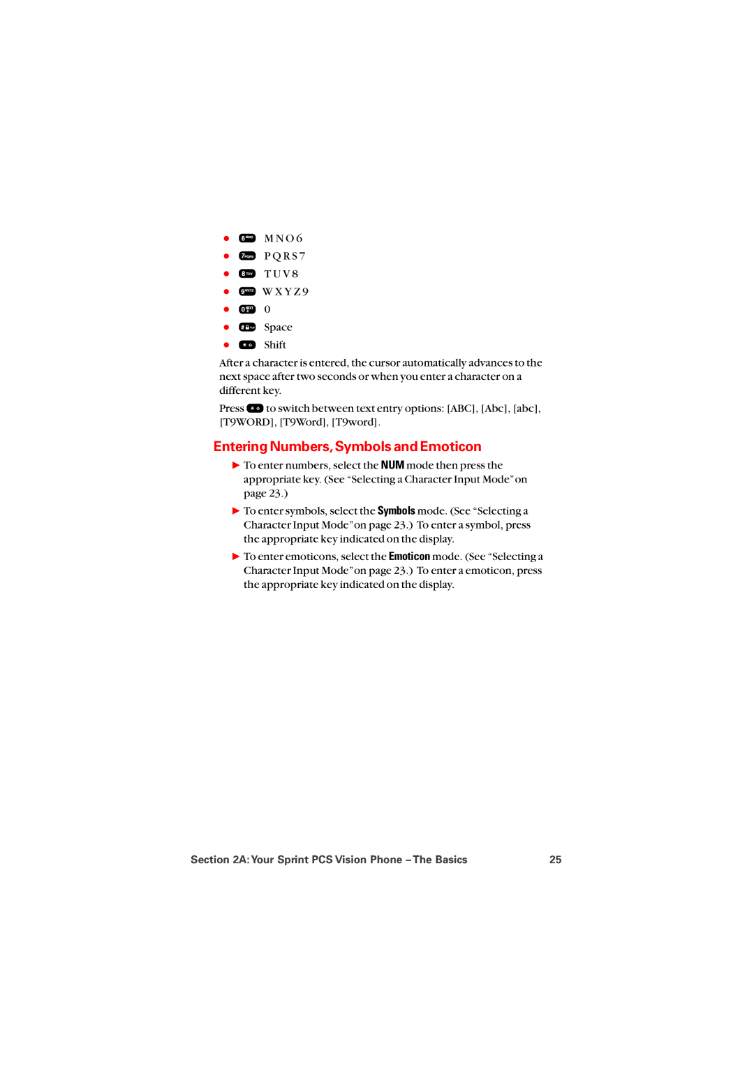 Sprint Nextel 8912 manual Entering Numbers,Symbols and Emoticon 