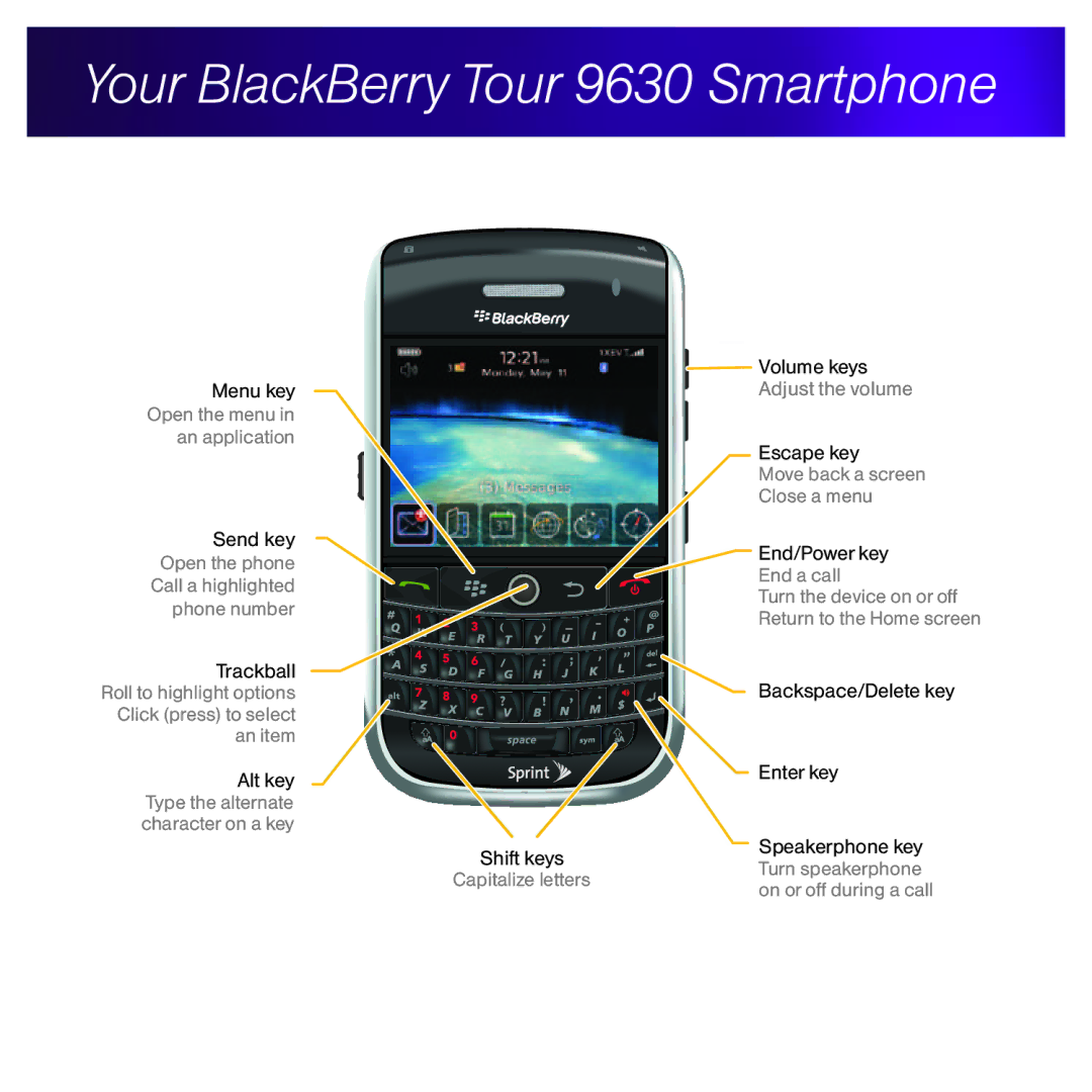 Sprint Nextel manual Your BlackBerry Tour 9630 Smartphone, Adjust the volume 