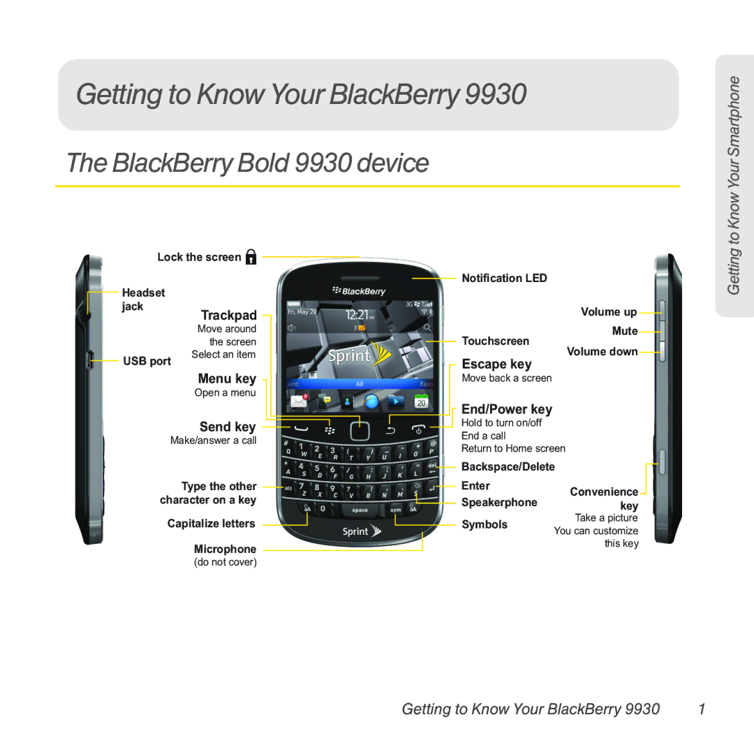 Sprint Nextel manual Getting to Know Your BlackBerry, BlackBerry Bold 9930 device 