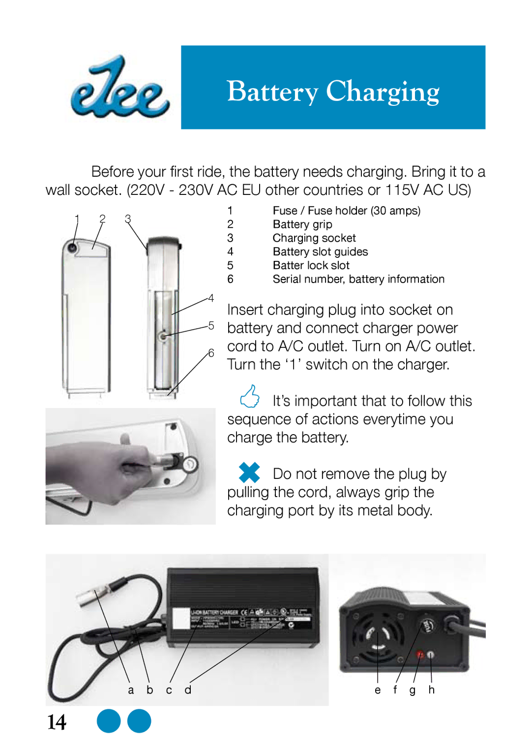 Sprint Nextel Bike user manual Battery Charging 