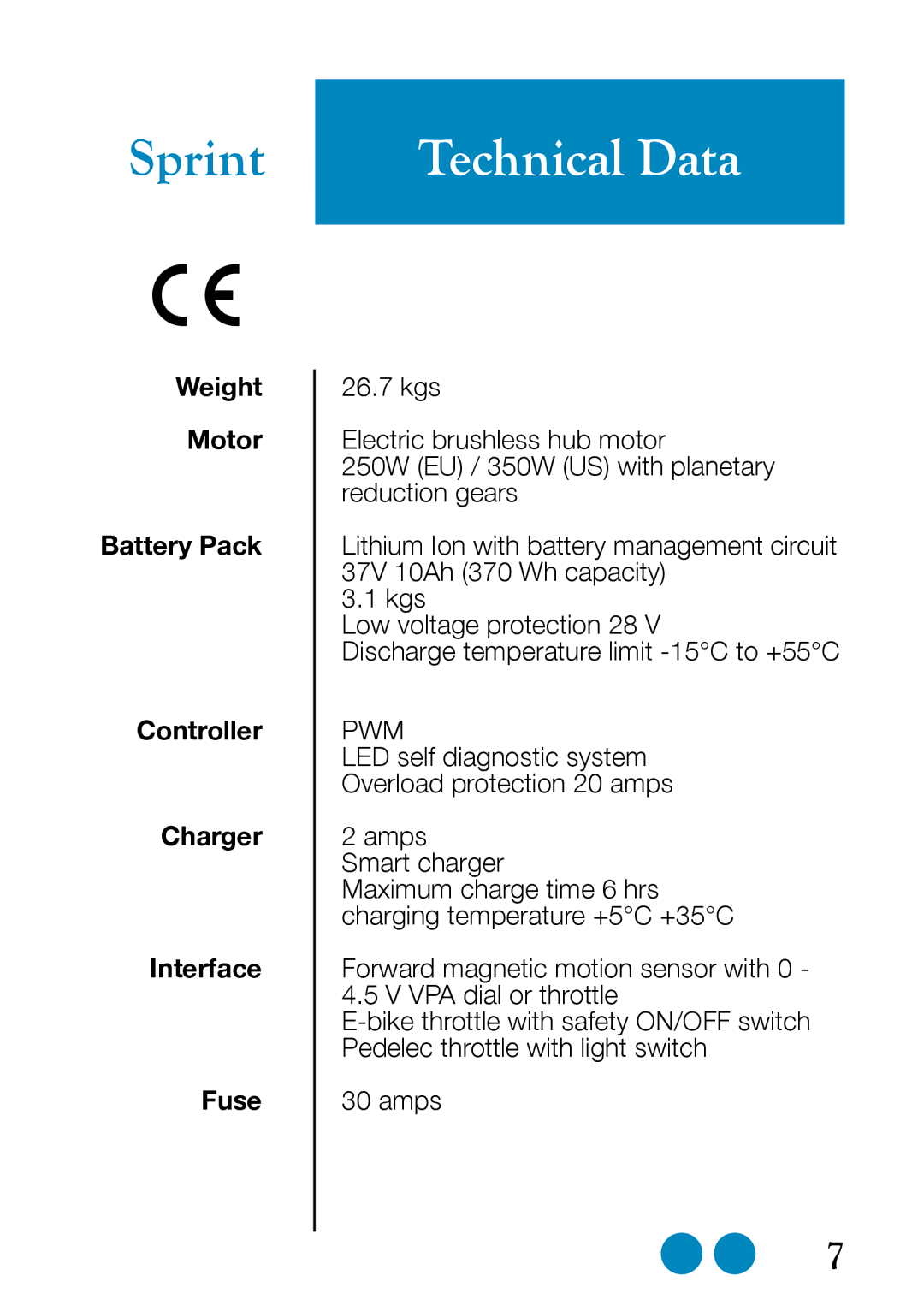 Sprint Nextel Bike user manual Technical Data, Weight Motor Battery Pack Controller Charger Interface Fuse 