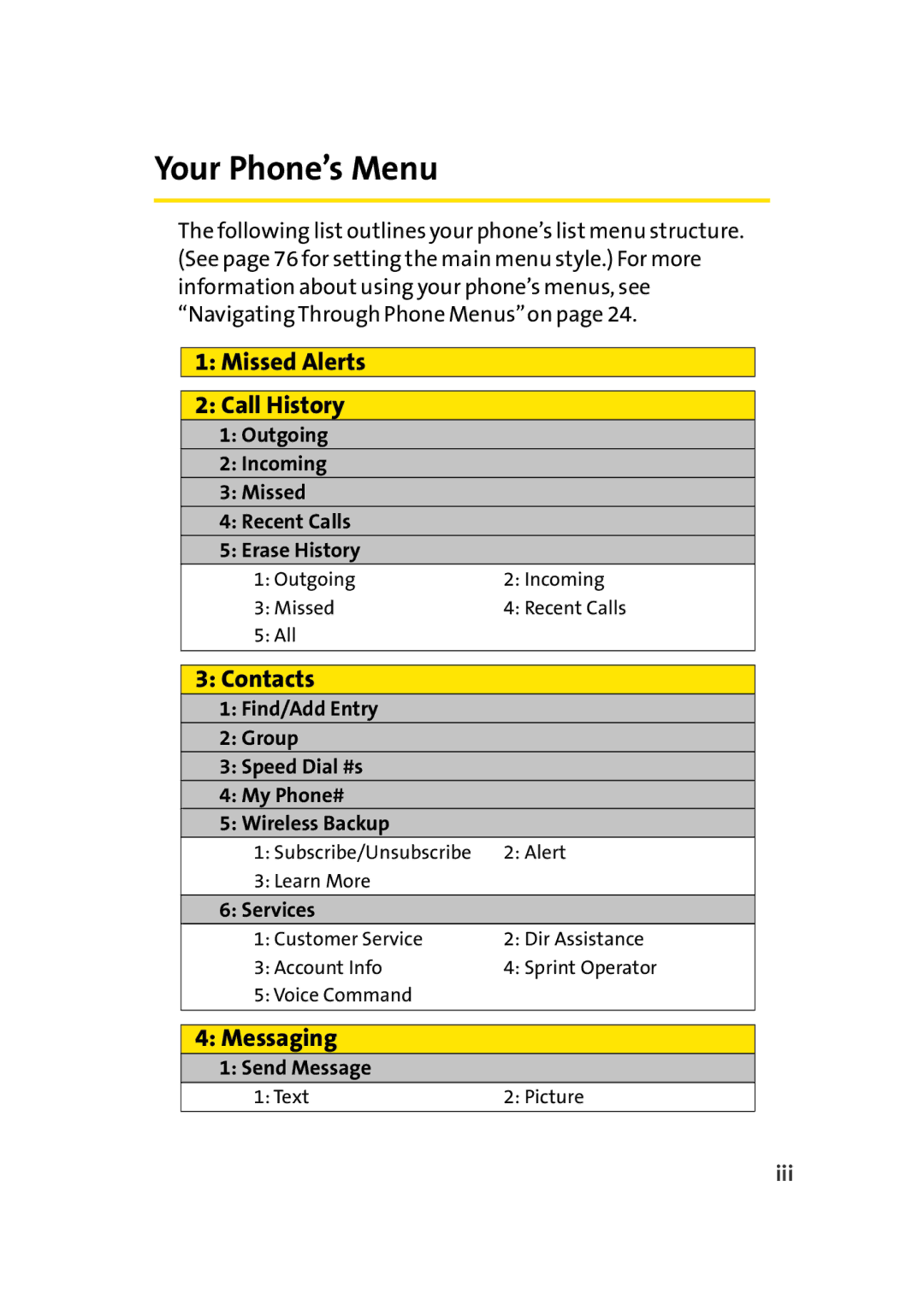 Sprint Nextel Cell Phone manual Outgoing Incoming Missed Recent Calls Erase History, Services, Send Message, Iii 