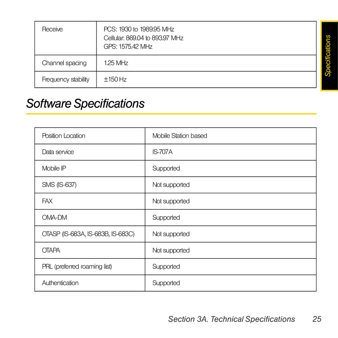 Sprint Nextel Compass 597 manual Software Specifications 