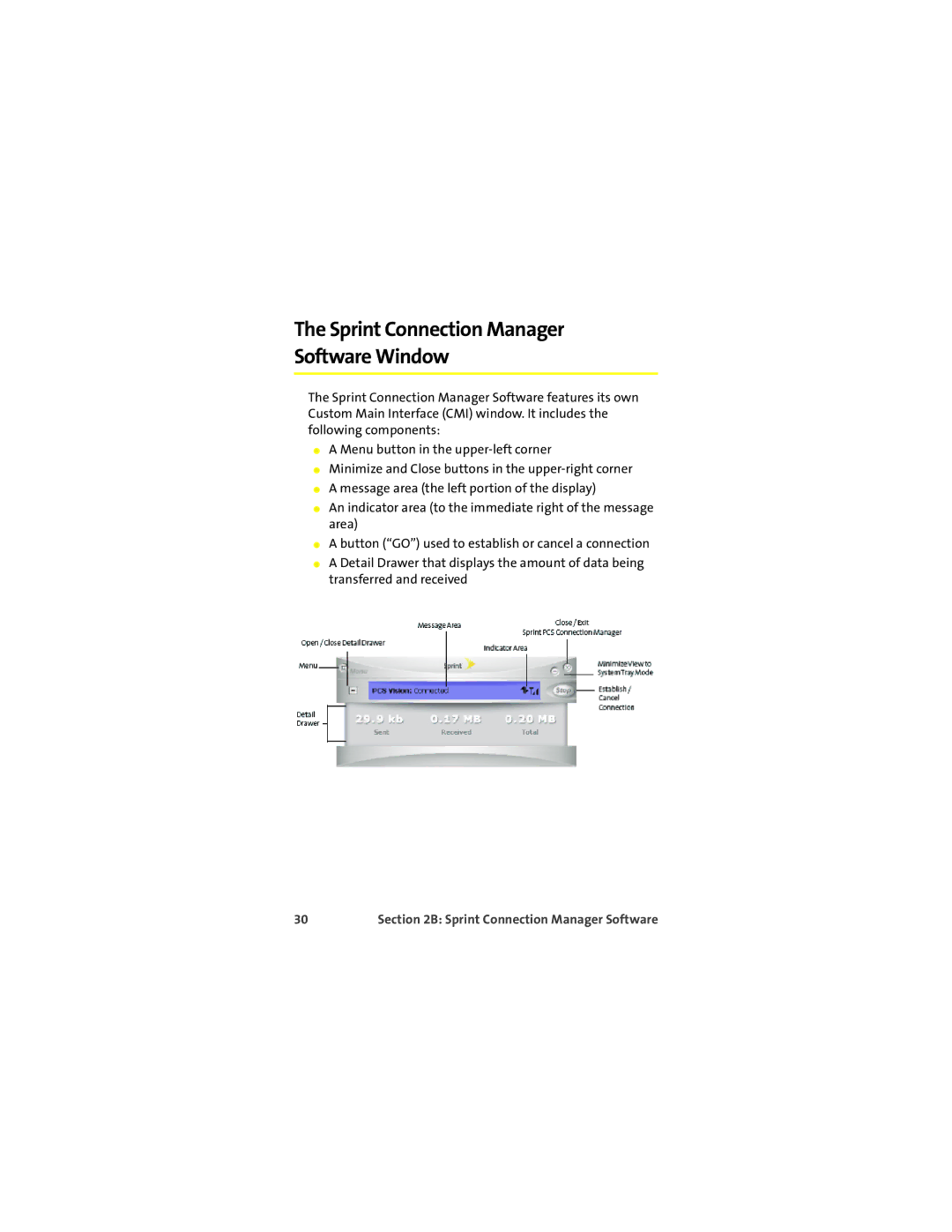 Sprint Nextel EX720 manual Sprint Connection Manager Software Window 