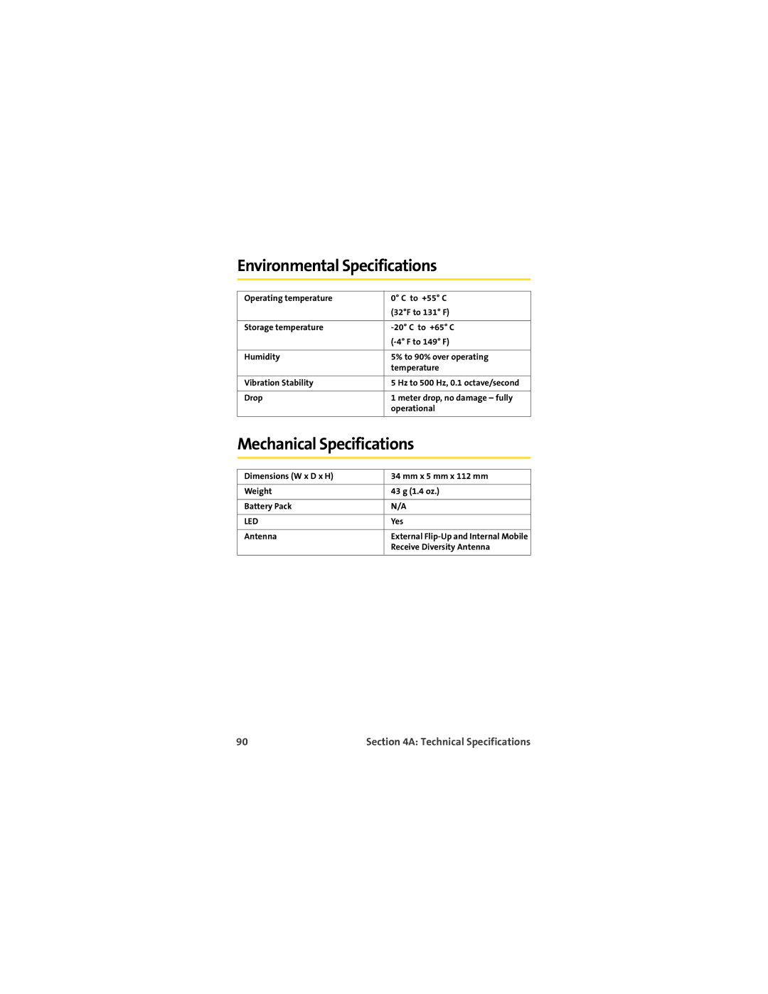 Sprint Nextel EX720 manual Environmental Specifications, Mechanical Specifications 