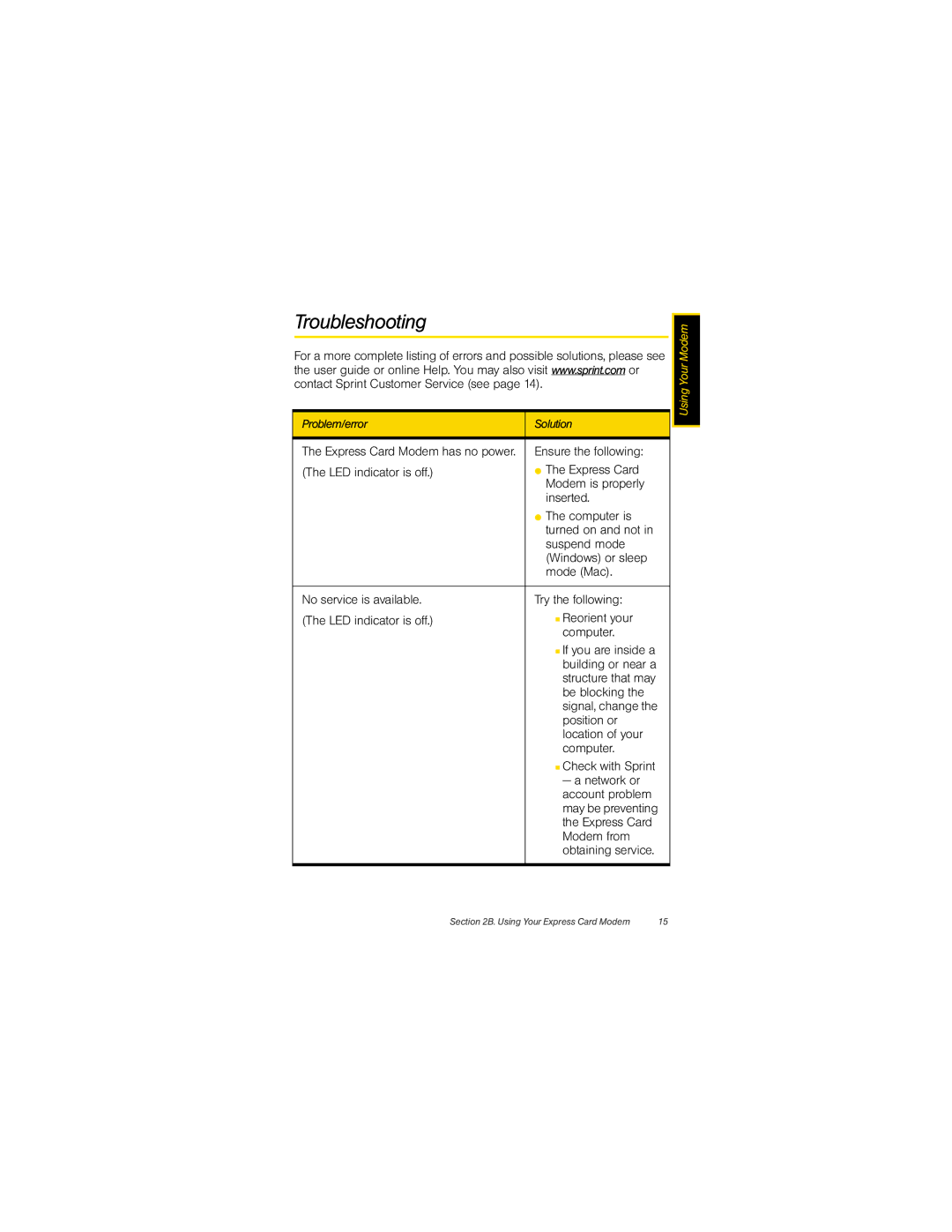 Sprint Nextel EX720 quick start Troubleshooting 