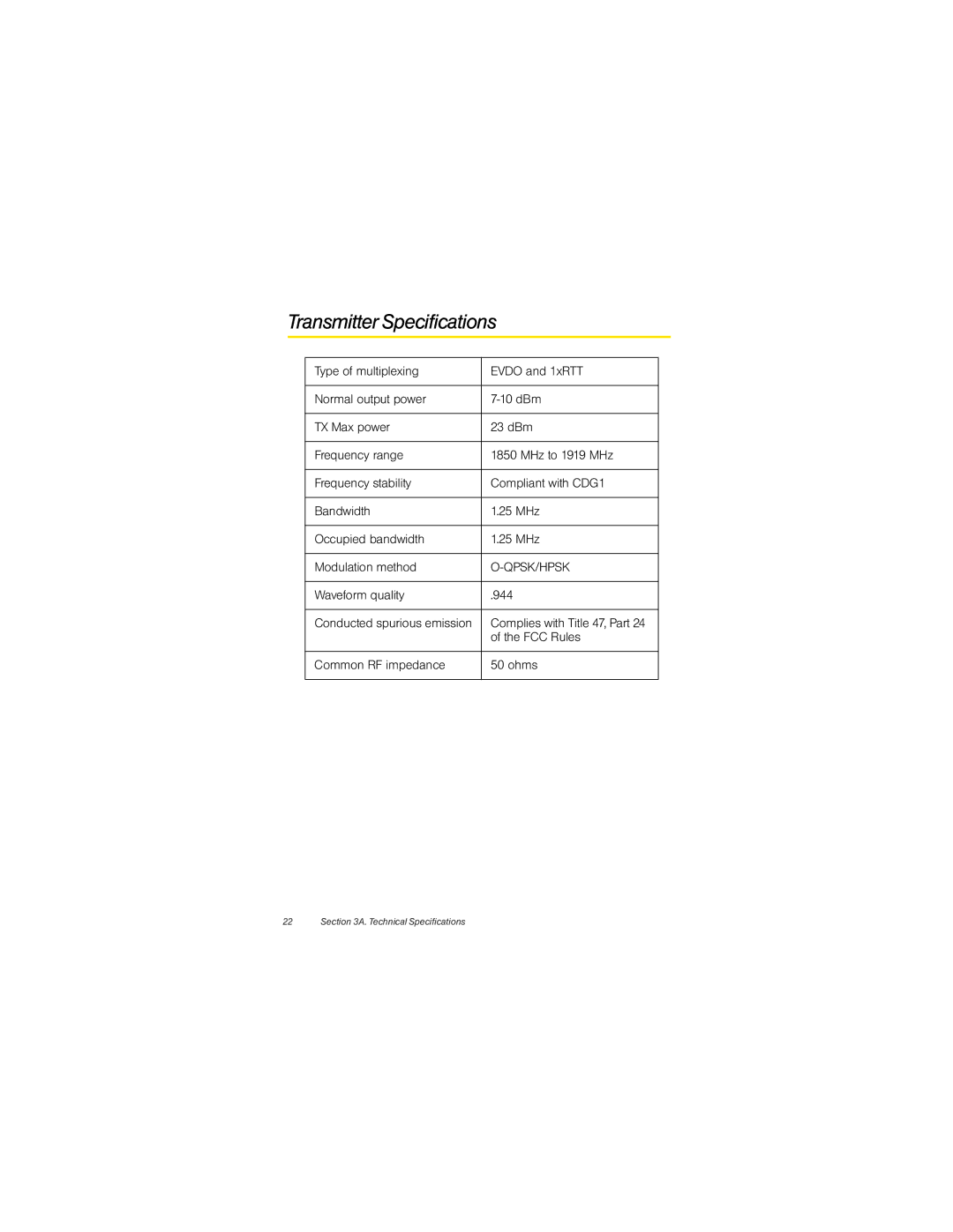 Sprint Nextel EX720 quick start Transmitter Specifications, Qpsk/Hpsk 