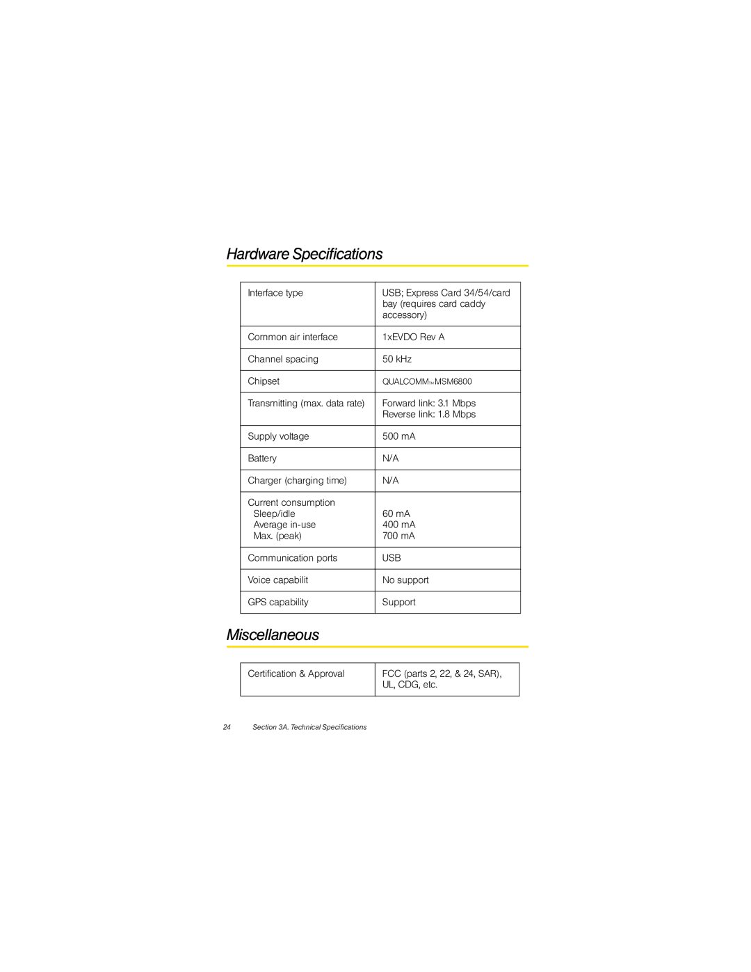 Sprint Nextel EX720 quick start Hardware Specifications, Miscellaneous 