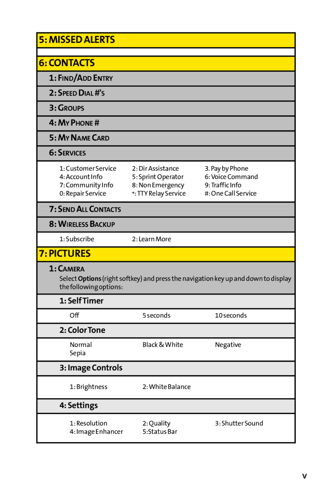 Sprint Nextel H 11/07 manual Missed Alerts Contacts 