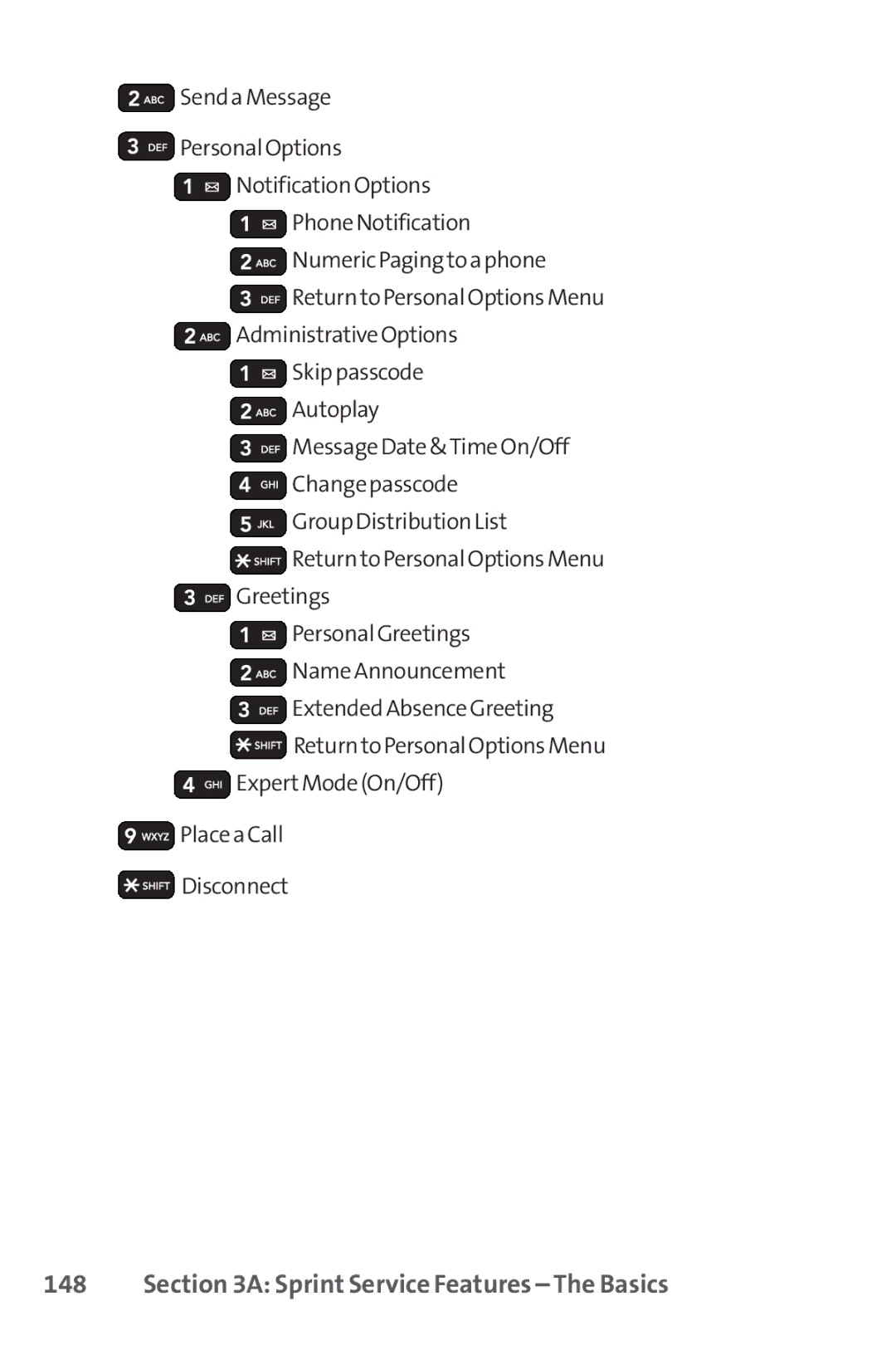 Sprint Nextel H 11/07 manual Sprint Service Features The Basics 