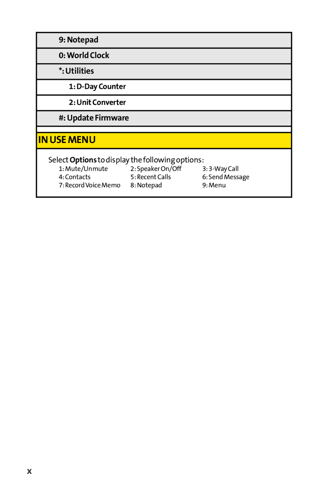 Sprint Nextel H 11/07 manual USE Menu 