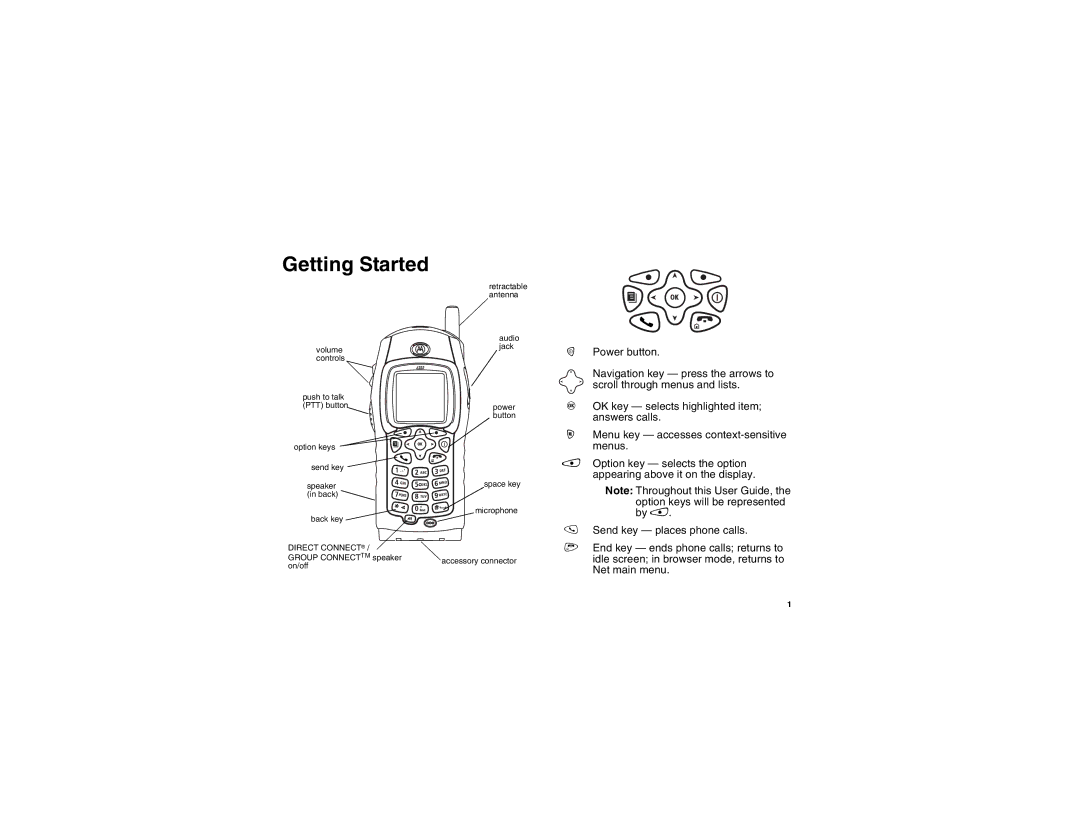 Sprint Nextel i355 phone user's guide manual Getting Started, Direct Connect 