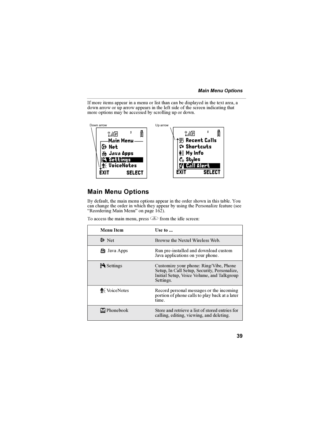 Sprint Nextel i90c manual Main Menu Options, Menu Item Use to 