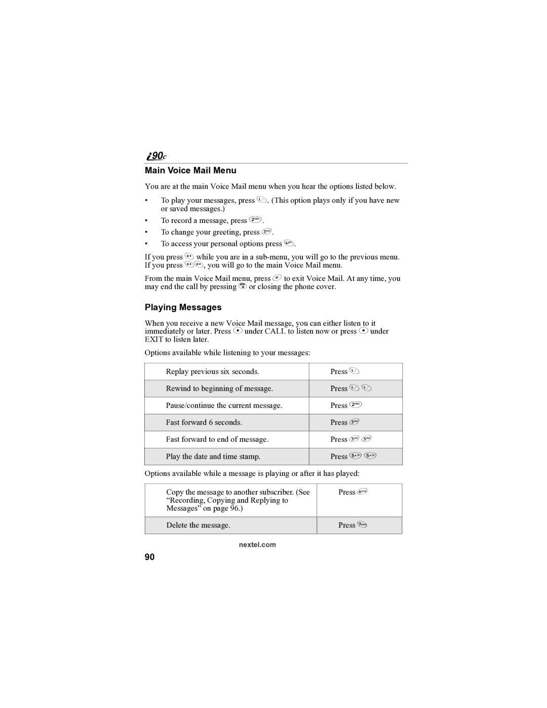 Sprint Nextel i90c manual Main Voice Mail Menu, Playing Messages 