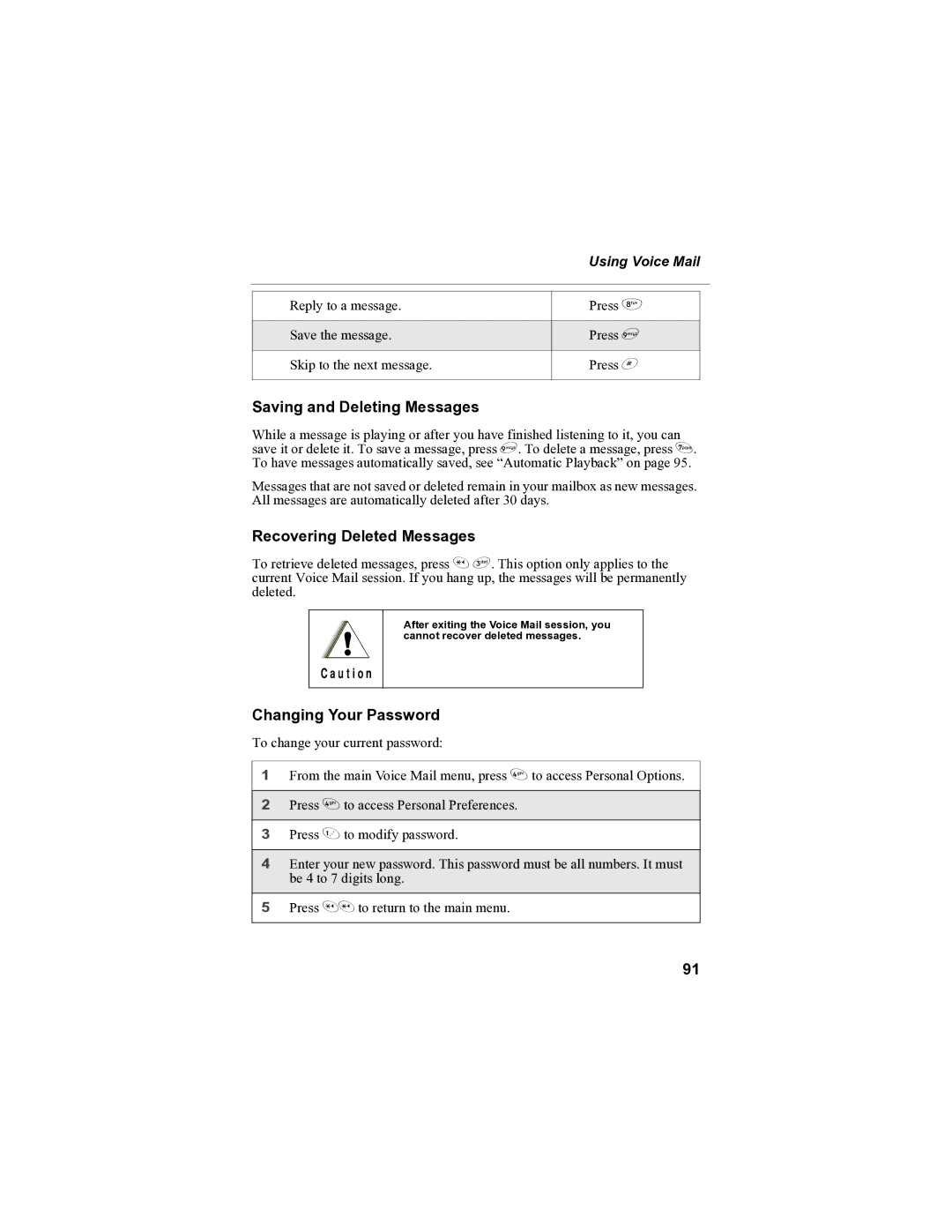 Sprint Nextel i90c manual Saving and Deleting Messages, Recovering Deleted Messages, Changing Your Password 