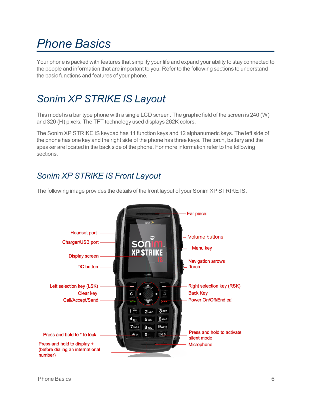 Sprint Nextel IS manual Phone Basics, Sonim XP Strike is Layout, Sonim XP Strike is Front Layout 