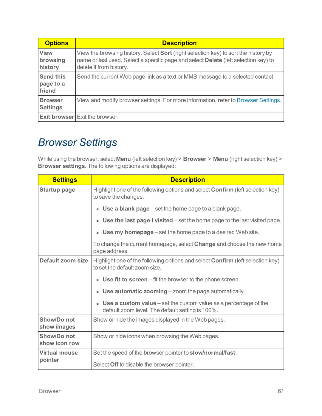 Sprint Nextel IS manual Browser Settings 