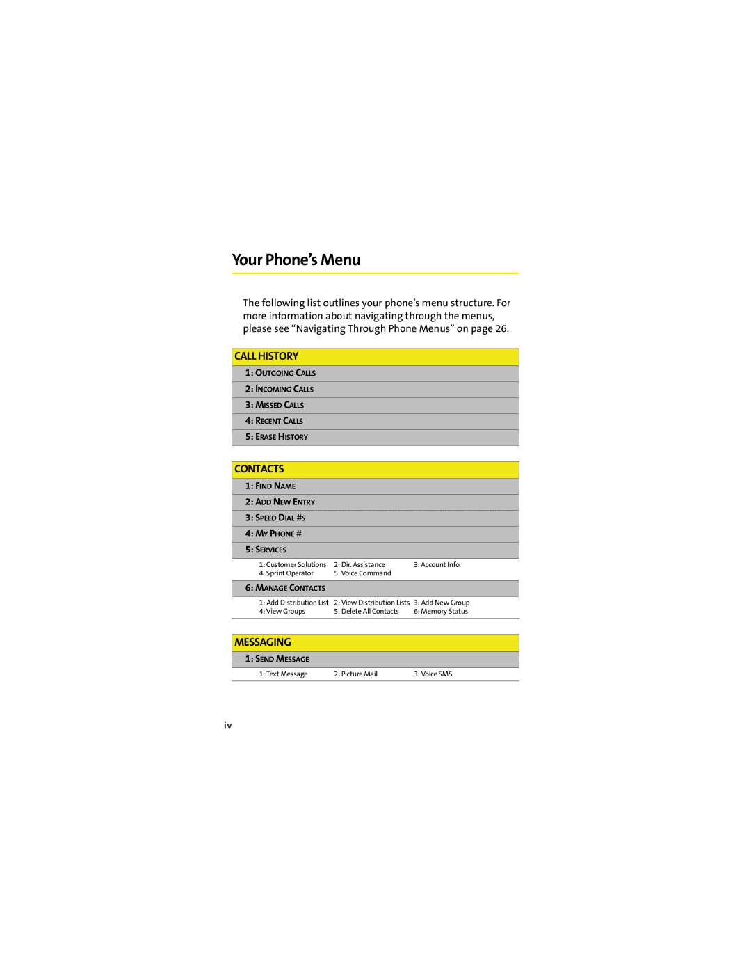 Sprint Nextel K1M manual Your Phone’s Menu, Contacts 