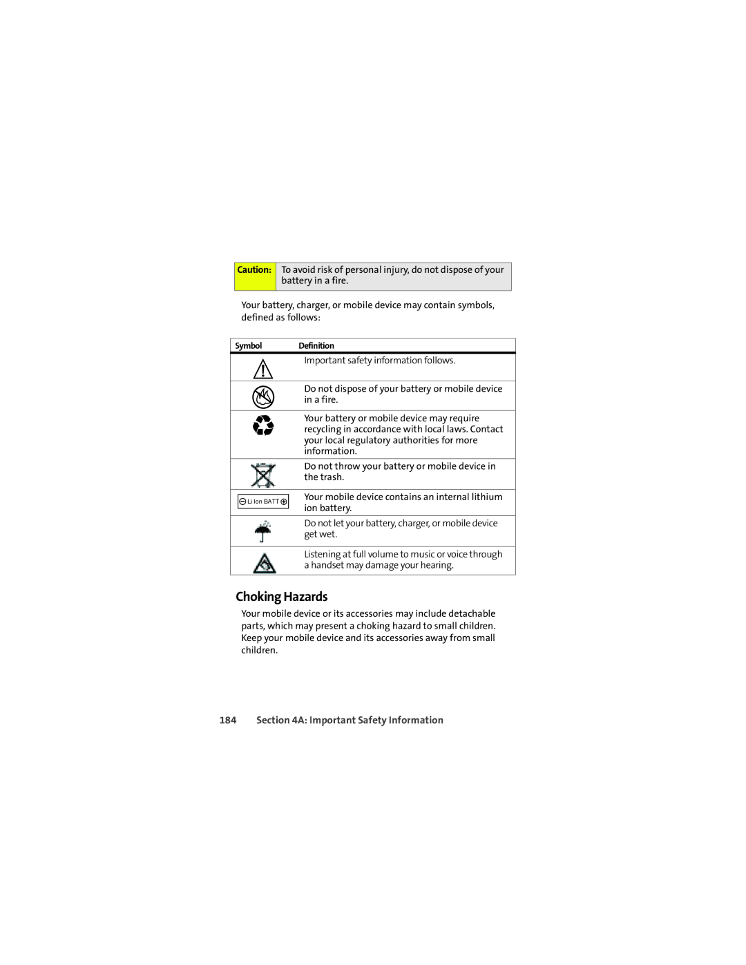 Sprint Nextel K1M manual Choking Hazards 