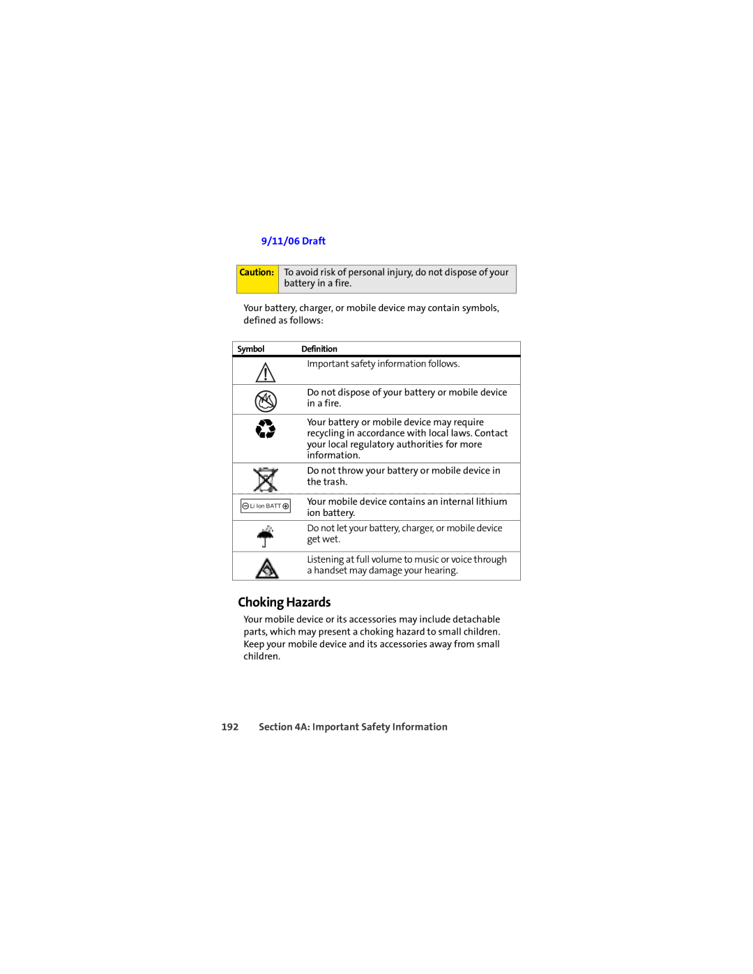 Sprint Nextel L7C manual Choking Hazards 