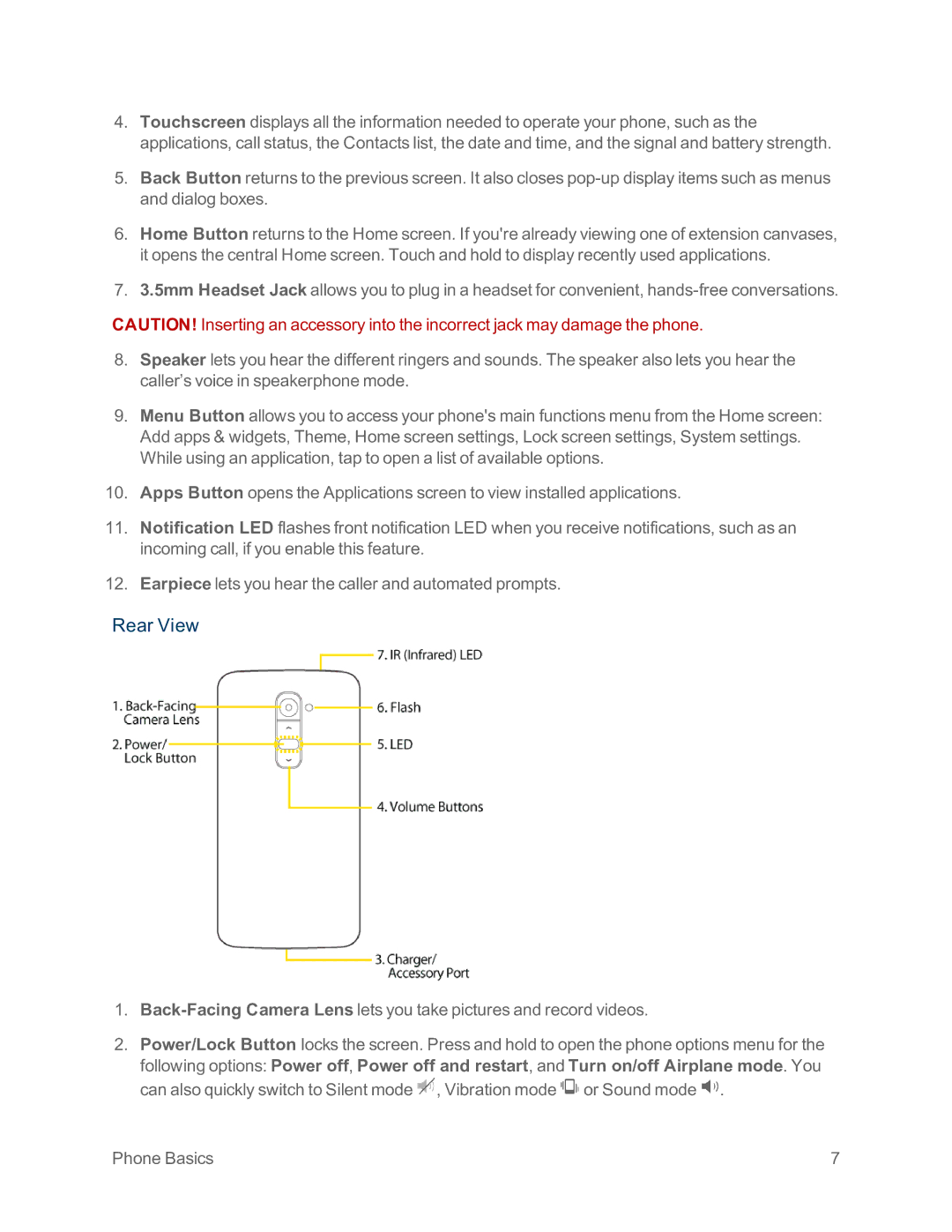 Sprint Nextel LG G2 manual Rear View 