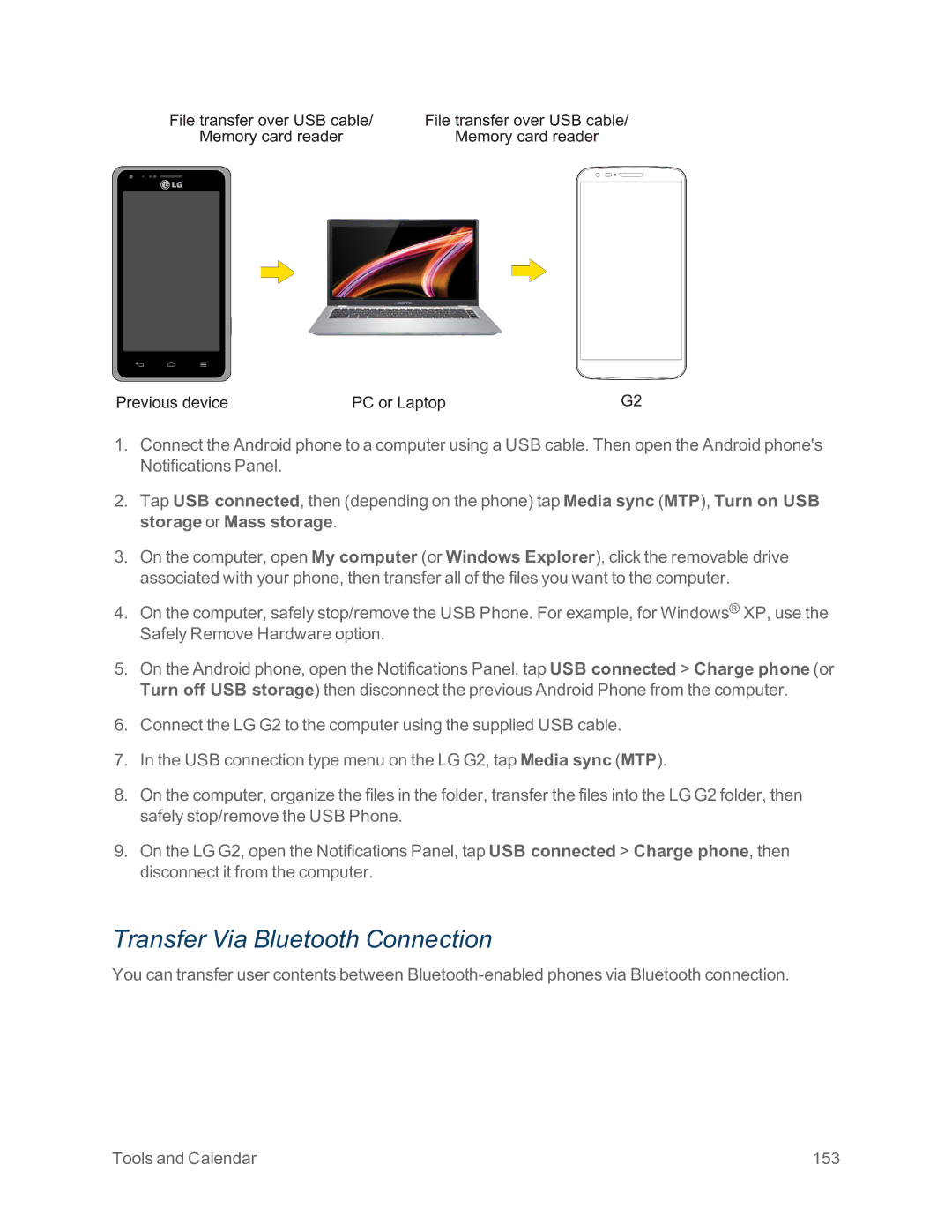 Sprint Nextel LG G2 manual Transfer Via Bluetooth Connection 