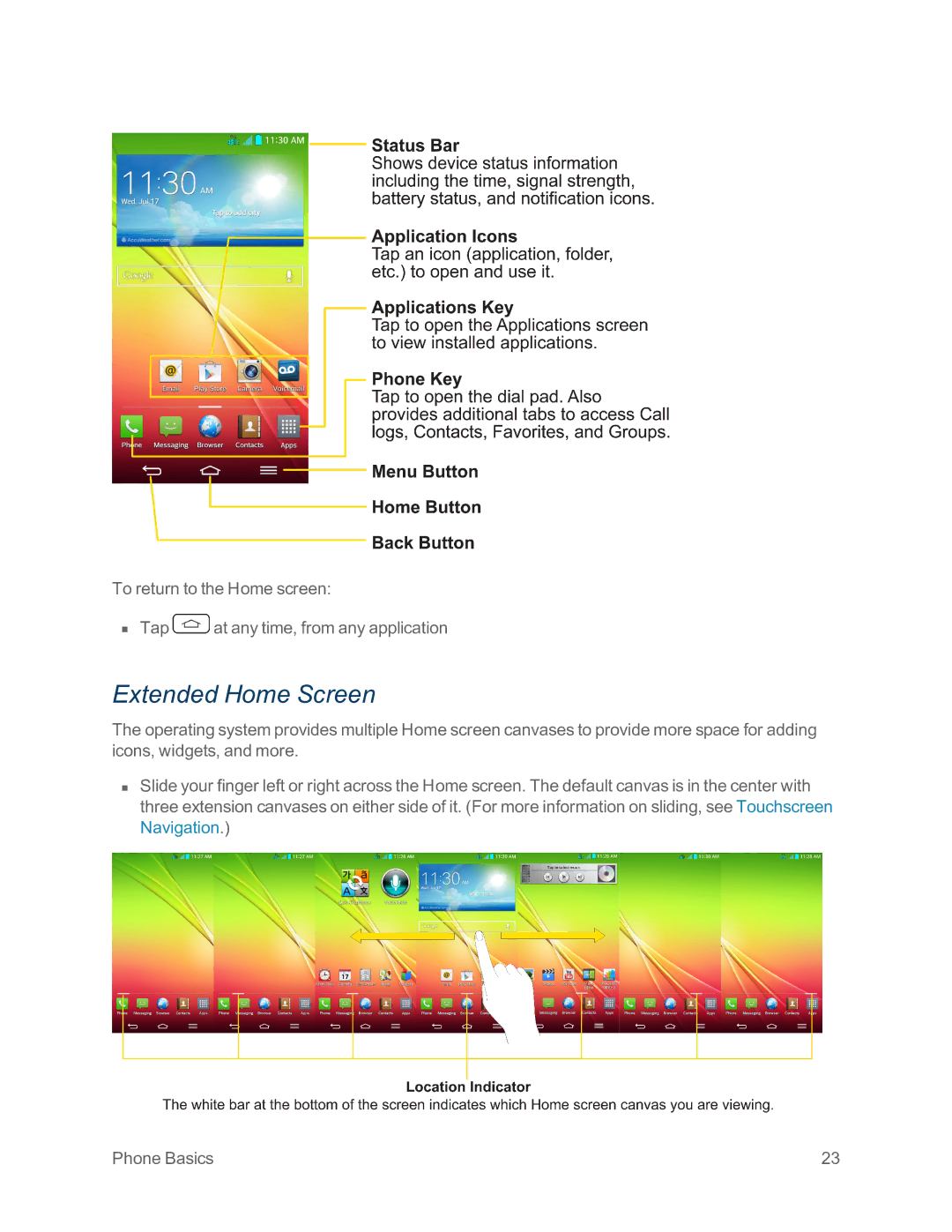 Sprint Nextel LG G2 manual Extended Home Screen 