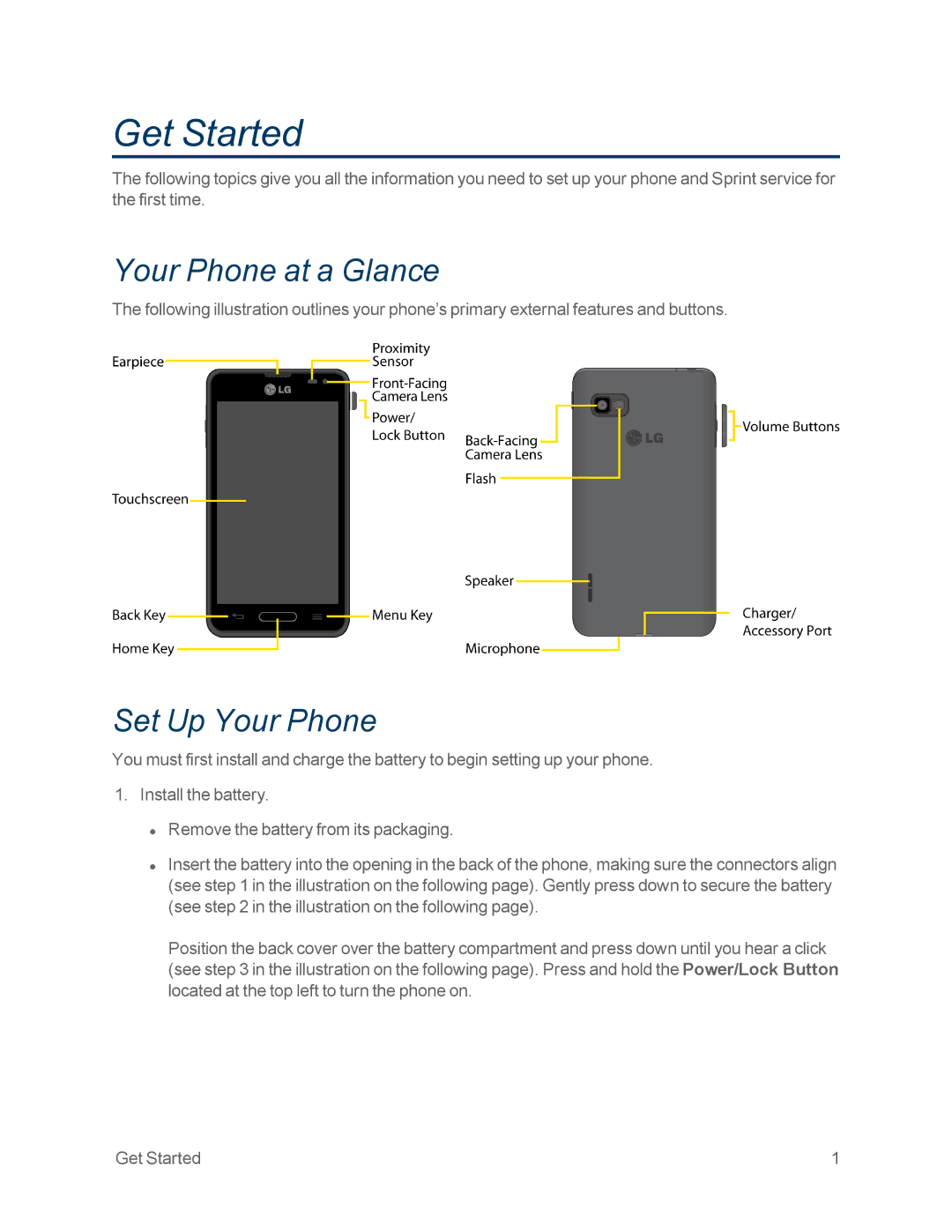 Sprint Nextel LG OPTIMUS F3 manual Get Started, Your Phone at a Glance, Set Up Your Phone 