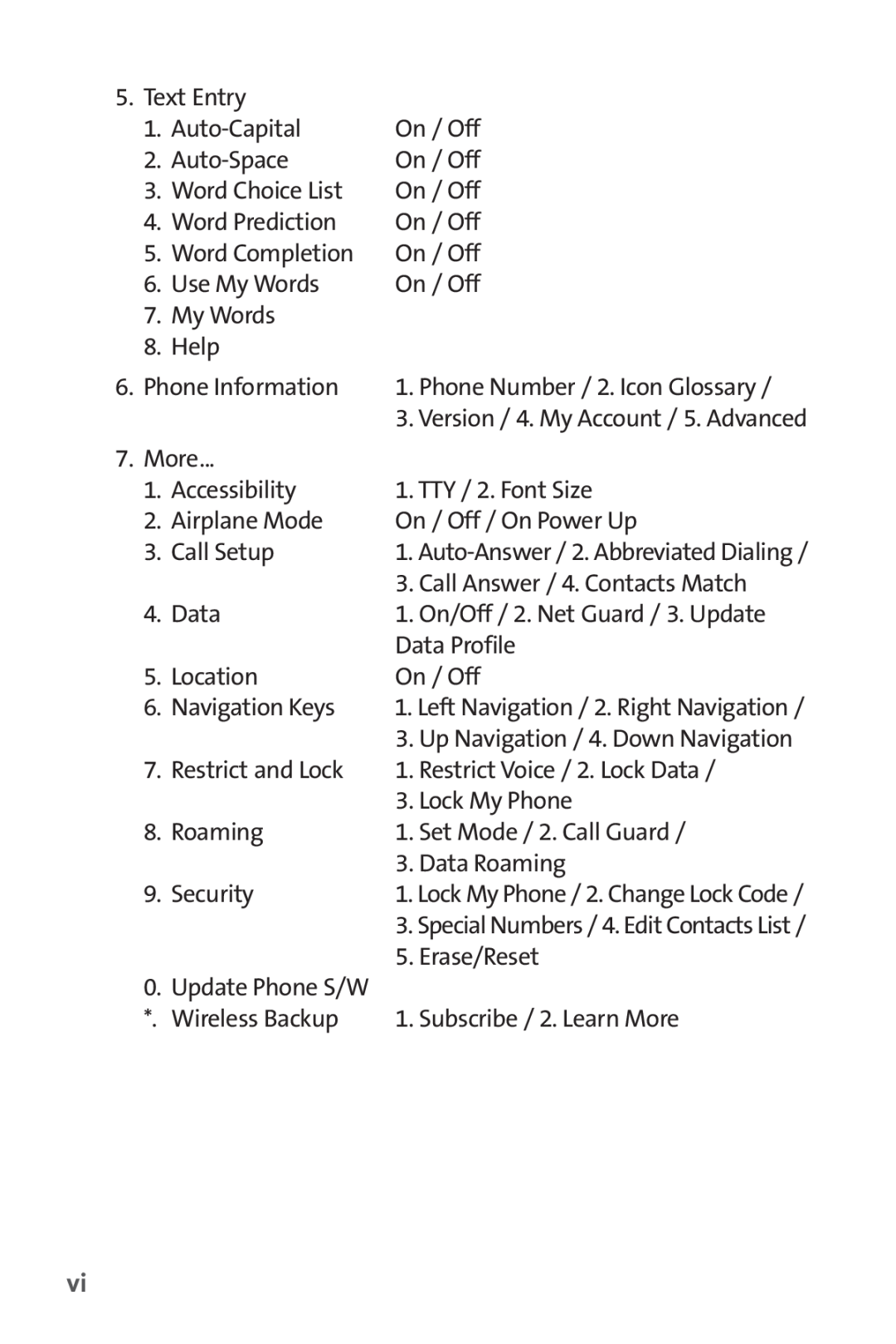 Sprint Nextel LX160 manual Version / 4. My Account / 5. Advanced, Auto-Answer / 2. Abbreviated Dialing 