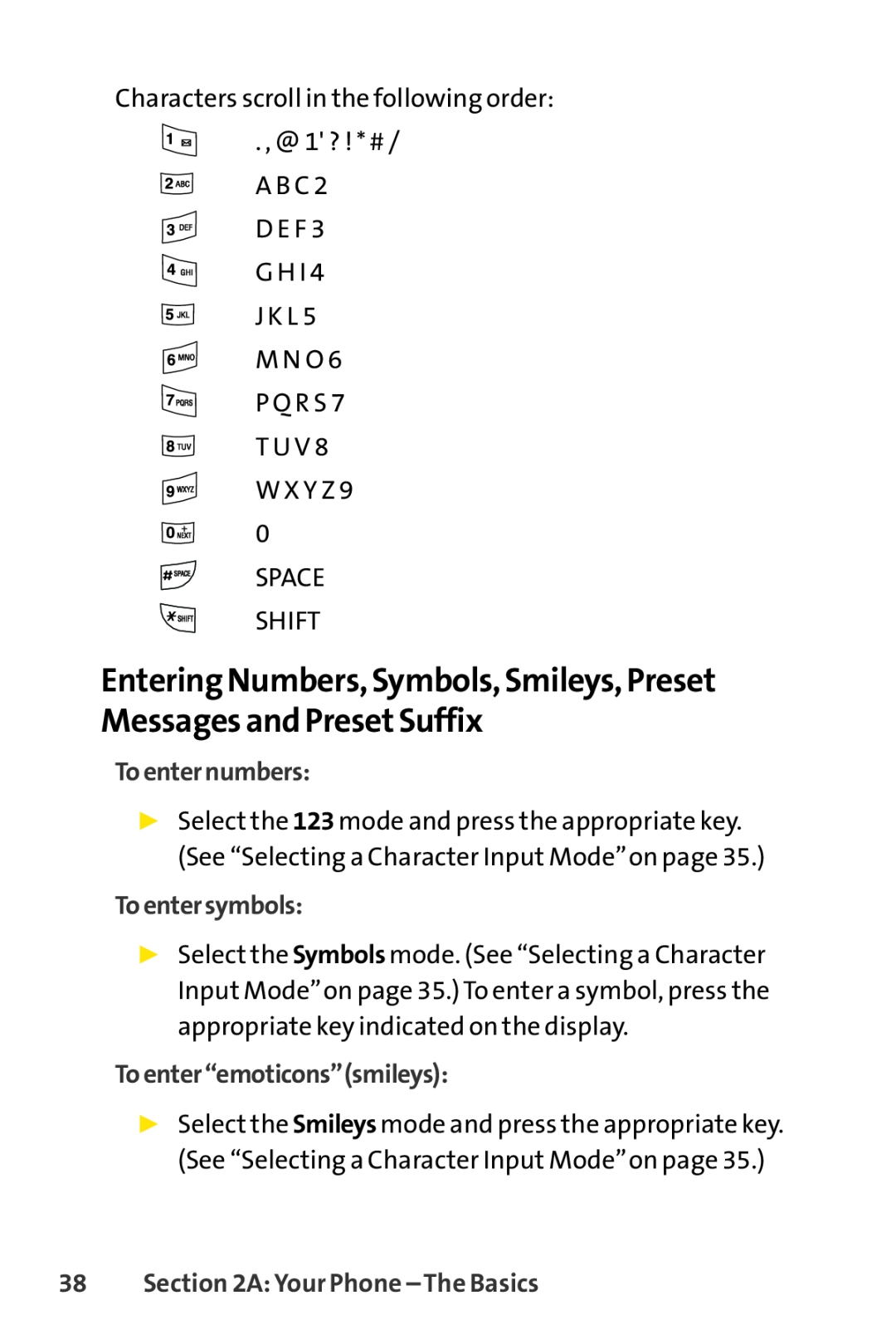 Sprint Nextel LX160 Entering Numbers, Symbols, Smileys, Preset Messages and PresetSuffix, Toenternumbers, Toentersymbols 