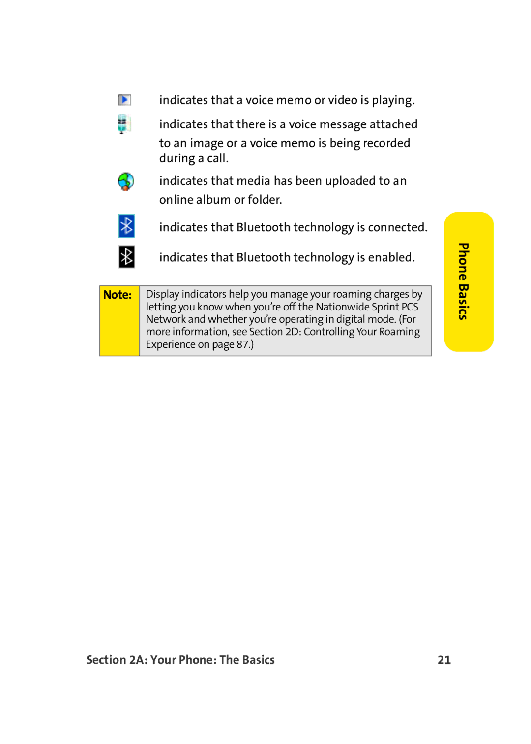 Sprint Nextel M500 manual Phone Basics 