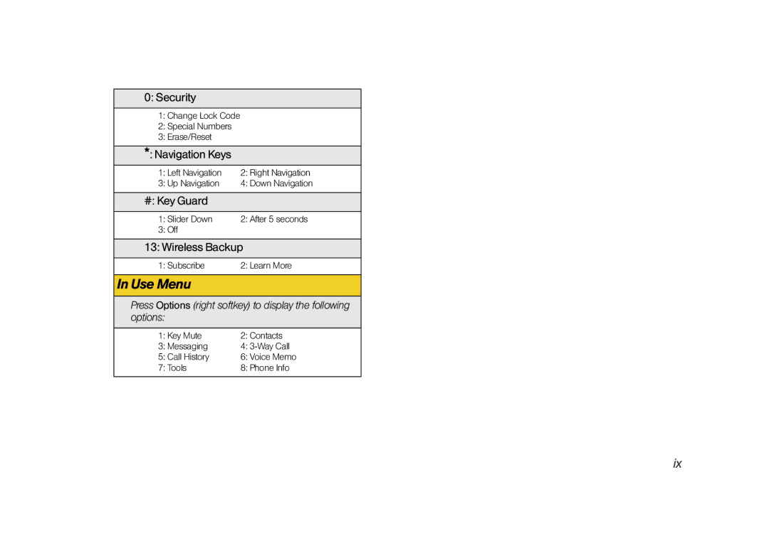 Sprint Nextel M520 manual Use Menu, Options 