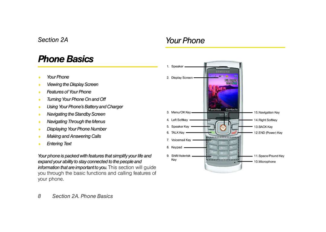 Sprint Nextel M520 manual Phone Basics, Your Phone 