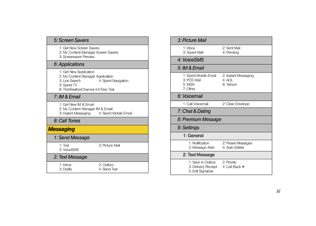 Sprint Nextel M520 manual Iii 