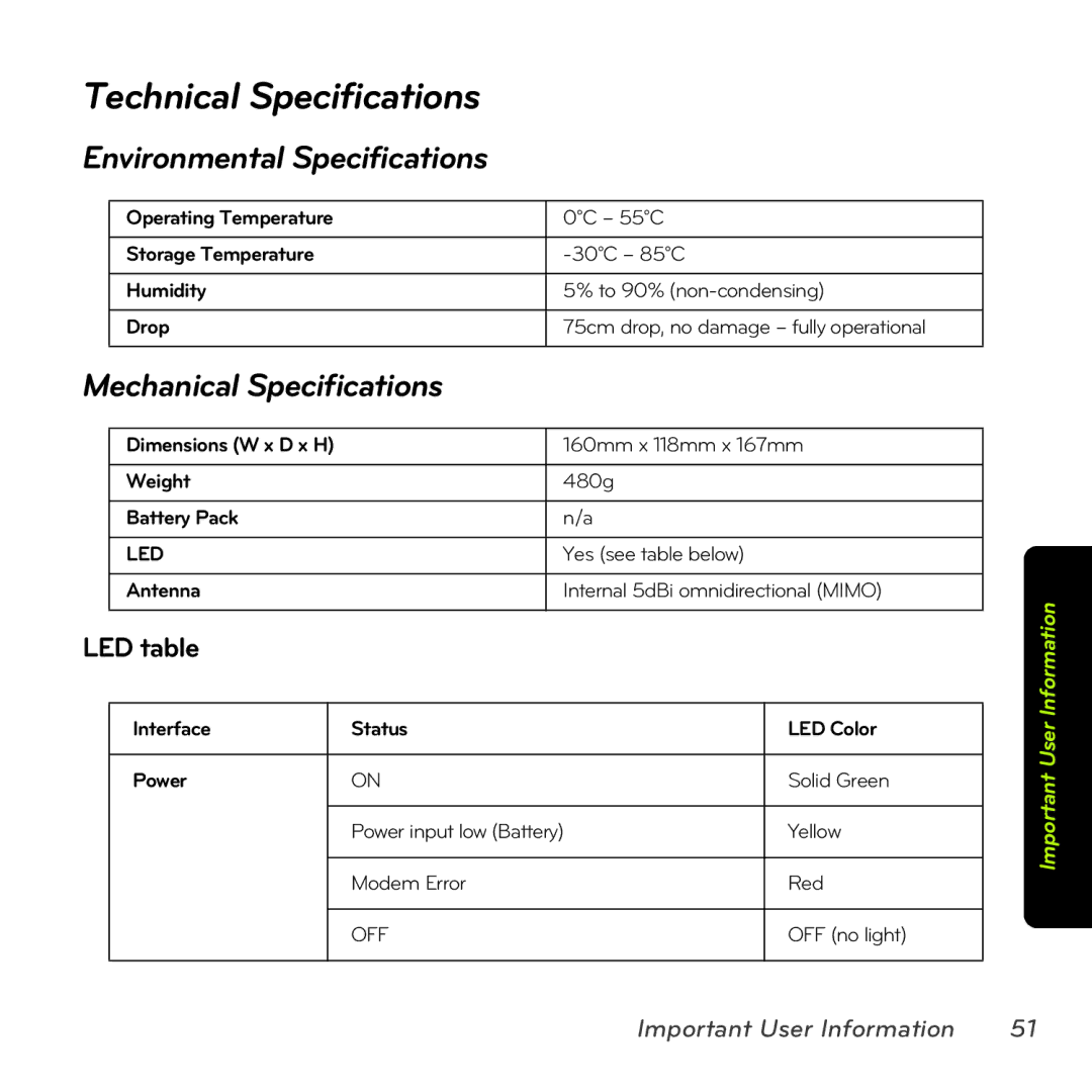 Sprint Nextel MAX-206M2 manual Technical Specifications, Environmental Specifications, Mechanical Specifications 