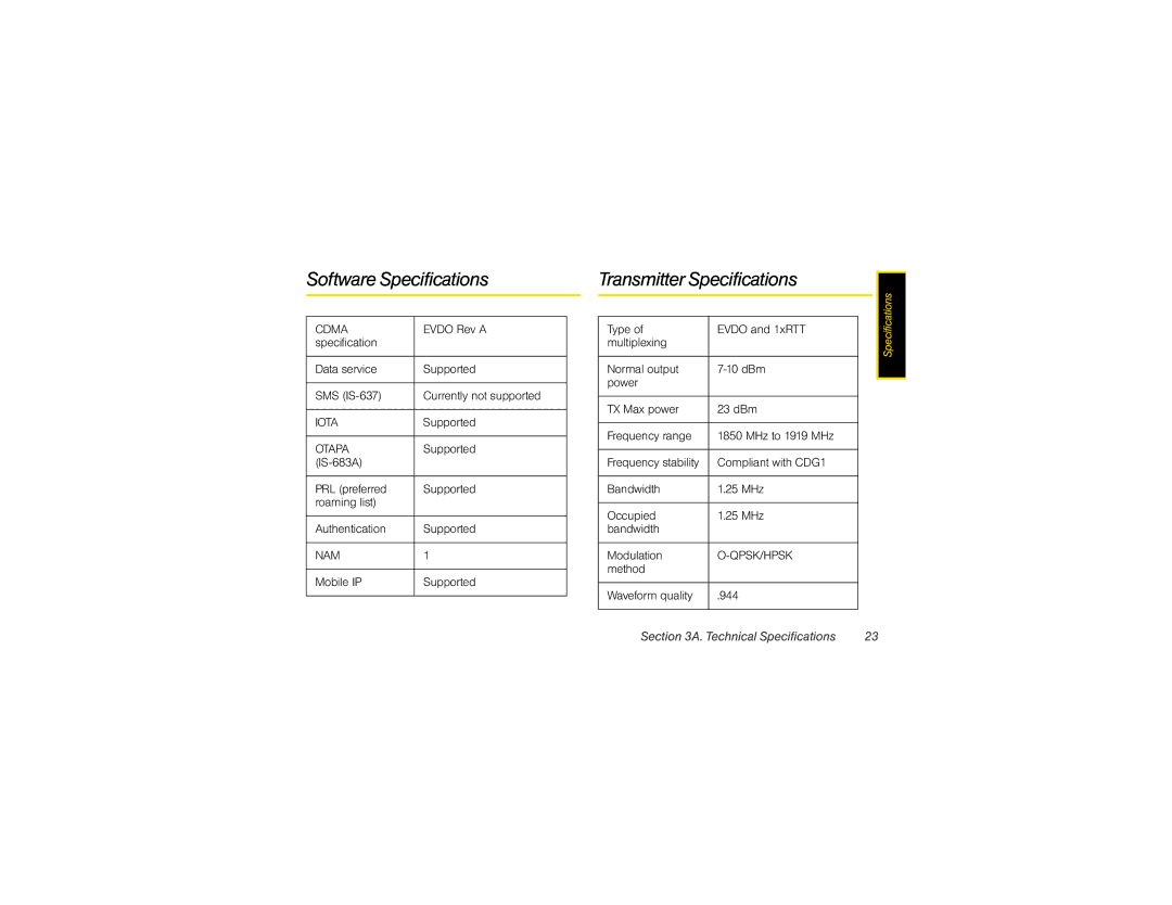 Sprint Nextel Merlin C777 manual Software Specifications, Transmitter Specifications 
