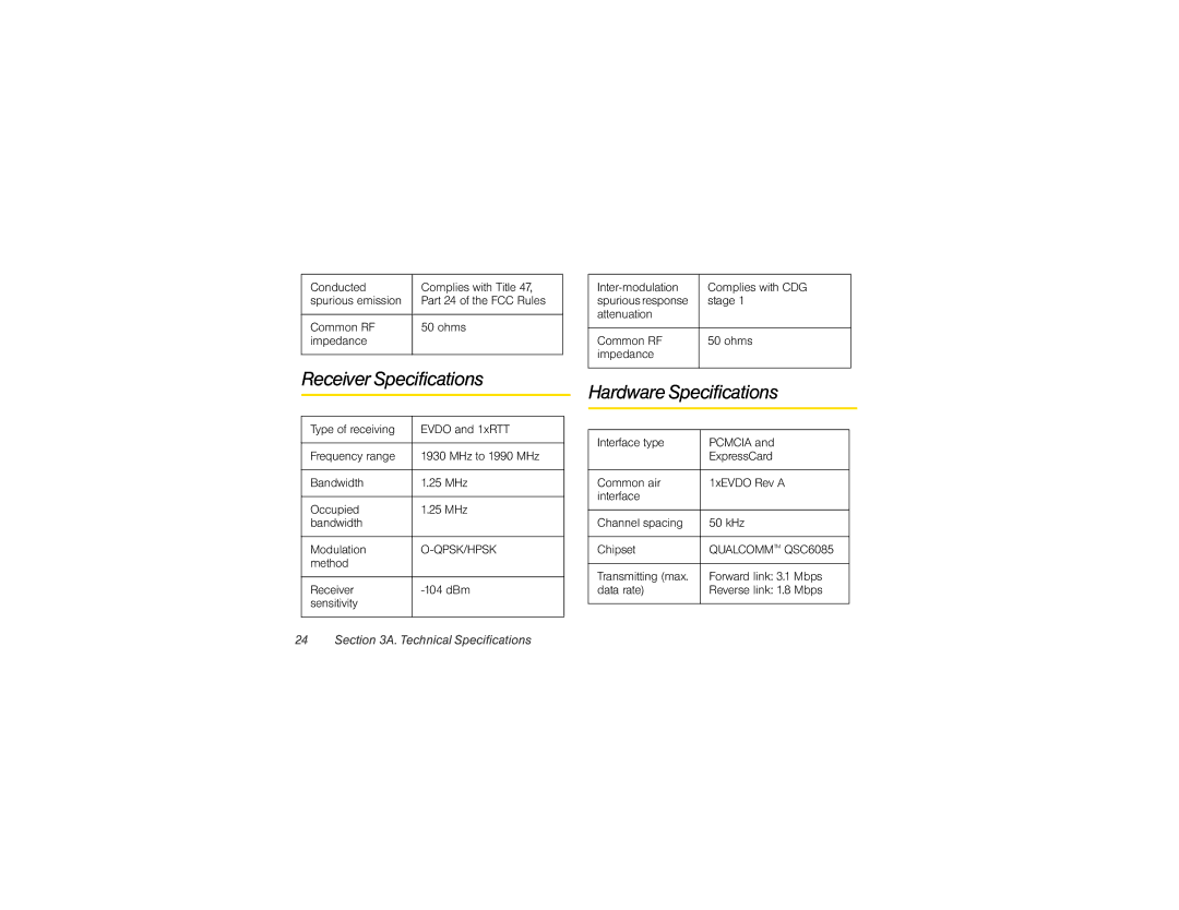 Sprint Nextel Merlin C777 manual Receiver Specifications, Hardware Specifications 