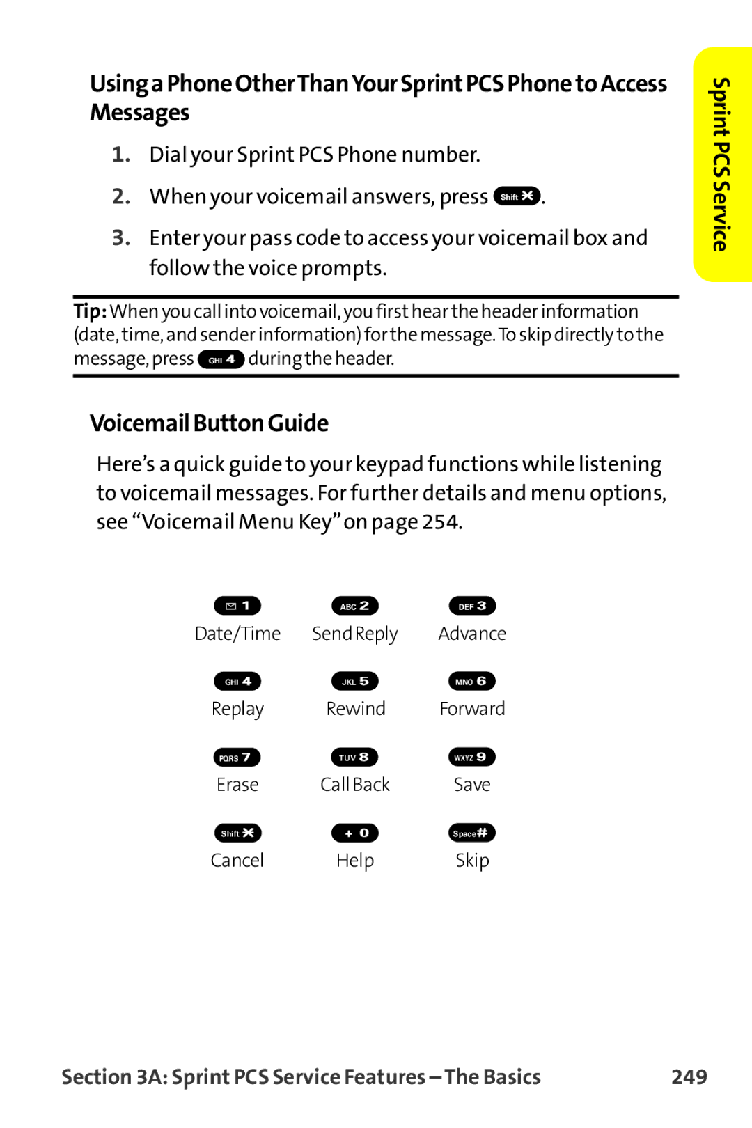 Sprint Nextel MM-7500 manual VoicemailButtonGuide, 249 