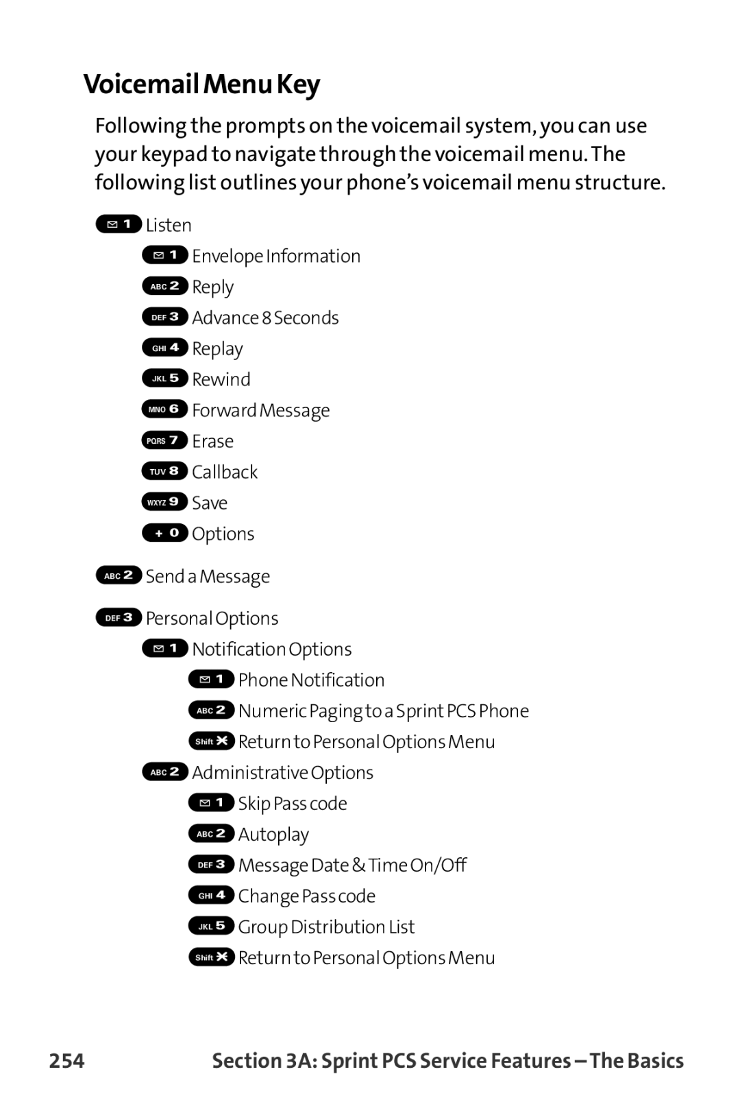 Sprint Nextel MM-7500 manual Voicemail Menu Key, 254 