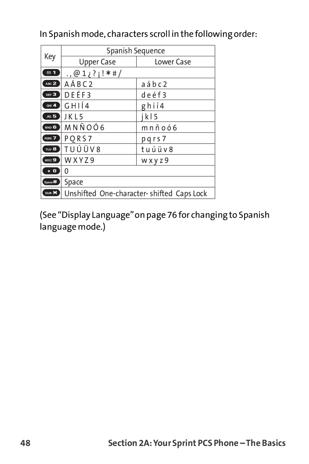 Sprint Nextel MM-8300 manual Spanish mode, characters scroll in the following order 