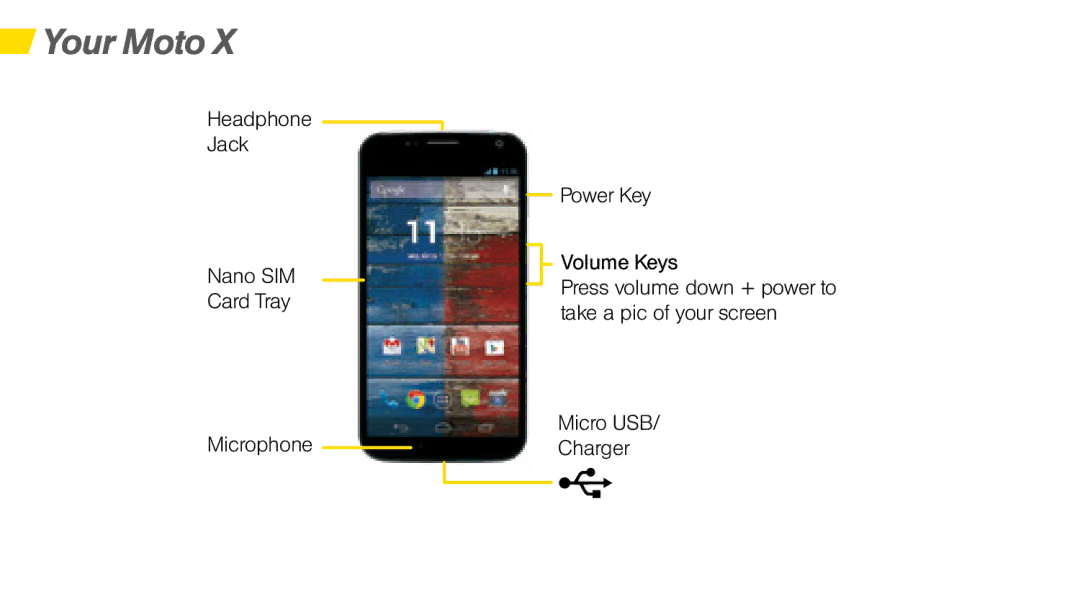 Sprint Nextel MOTO X manual Your Moto 