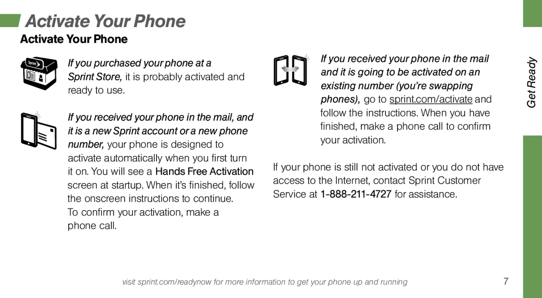 Sprint Nextel MOTO X manual Activate Your Phone, Sprint Store, it is probably activated and ready to use 