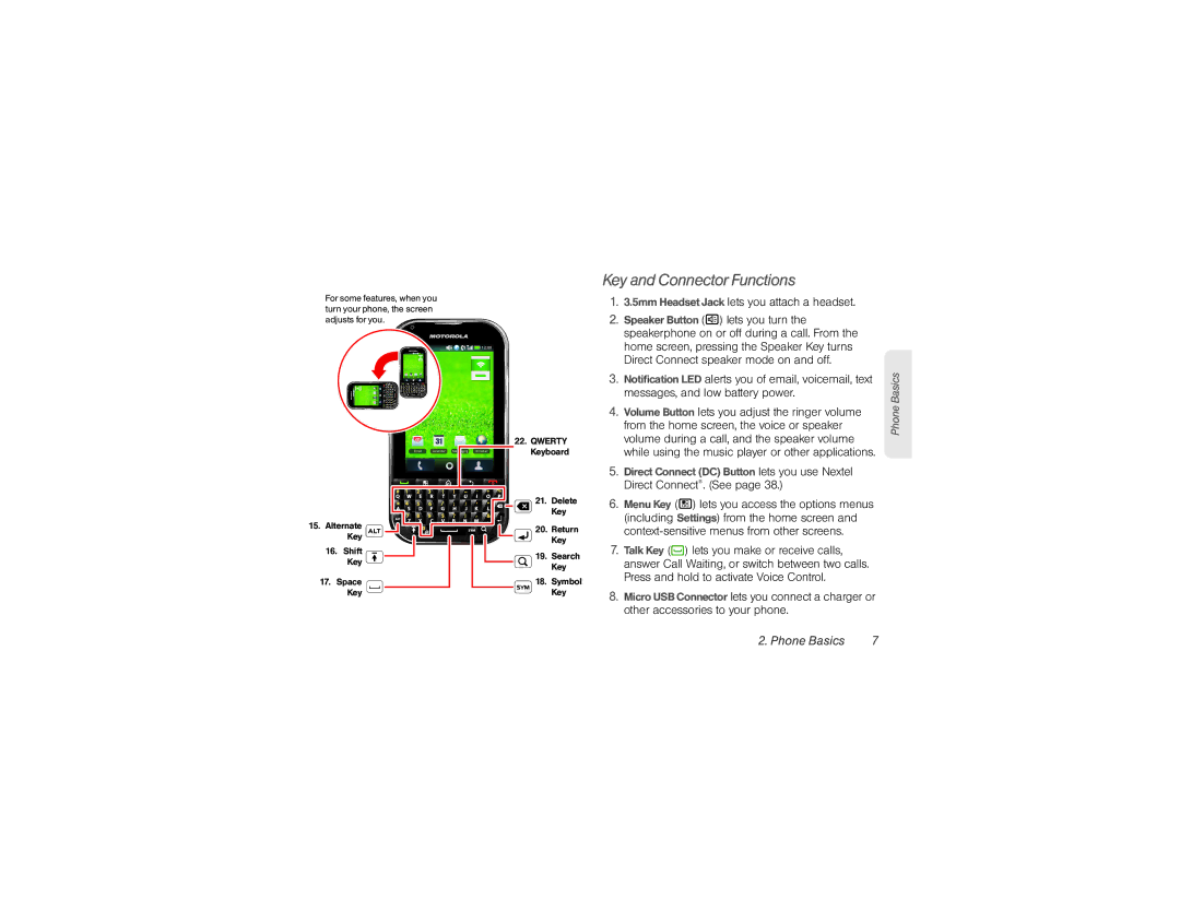 Sprint Nextel NNTN9124A manual Key and Connector Functions 